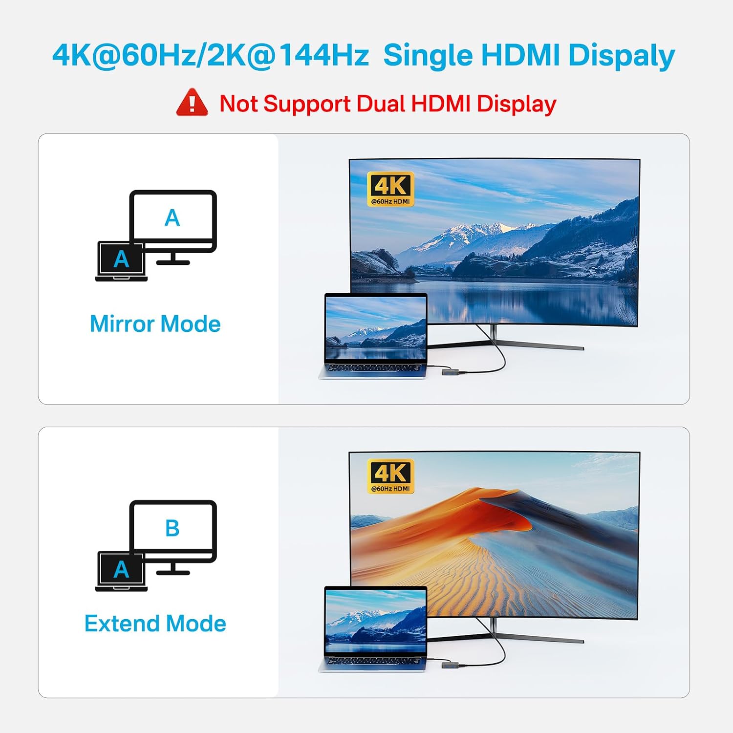 Detalle 1 de ACASIS HB0706GY 6-in-1 USB-C Hub, 4K 60Hz HDMI, 10Gbps, 100W PD