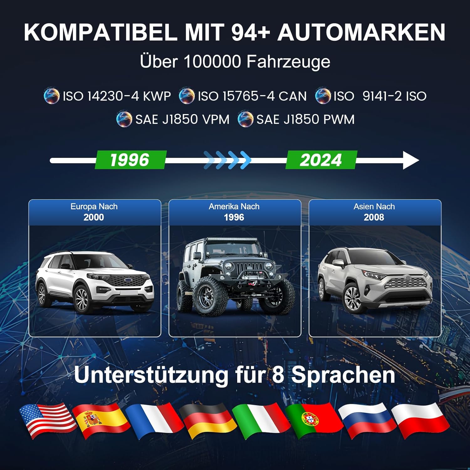 Thumbnail 6 de Mucar OBD2 Diagnosegerät CDE500 (OBDII/EOBD) – Diagnose mit großen LCD, Live-Daten & 10 Modi