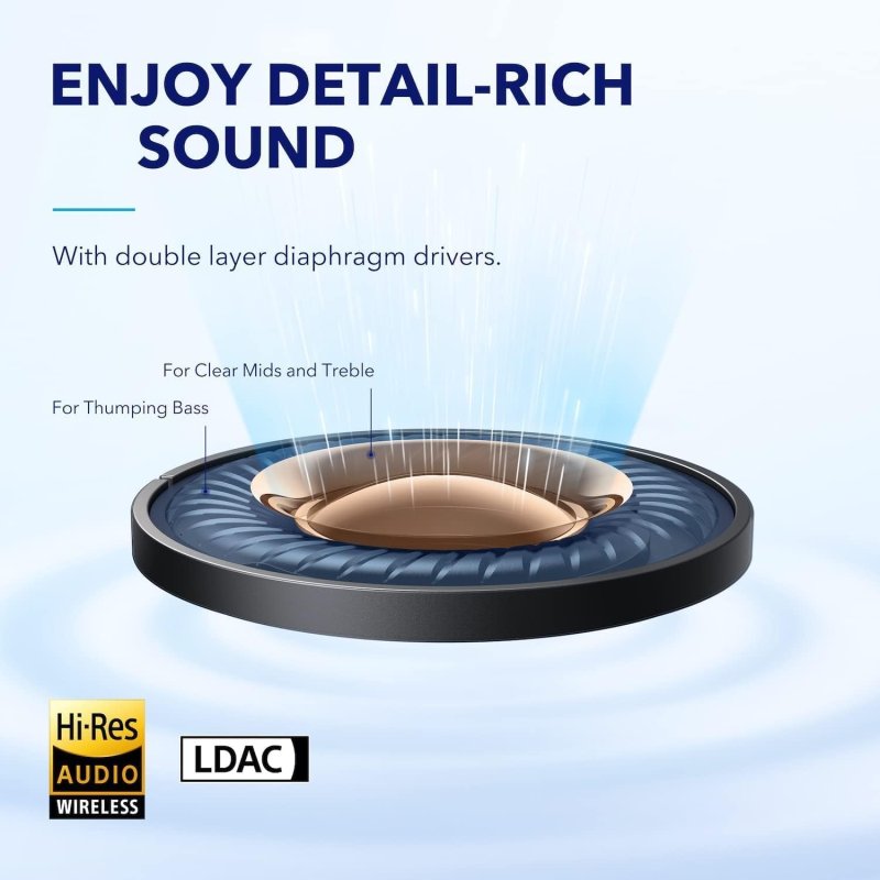 Detalle de Soundcore Space A40 Auriculares inalámbricos con cancelación de ruido