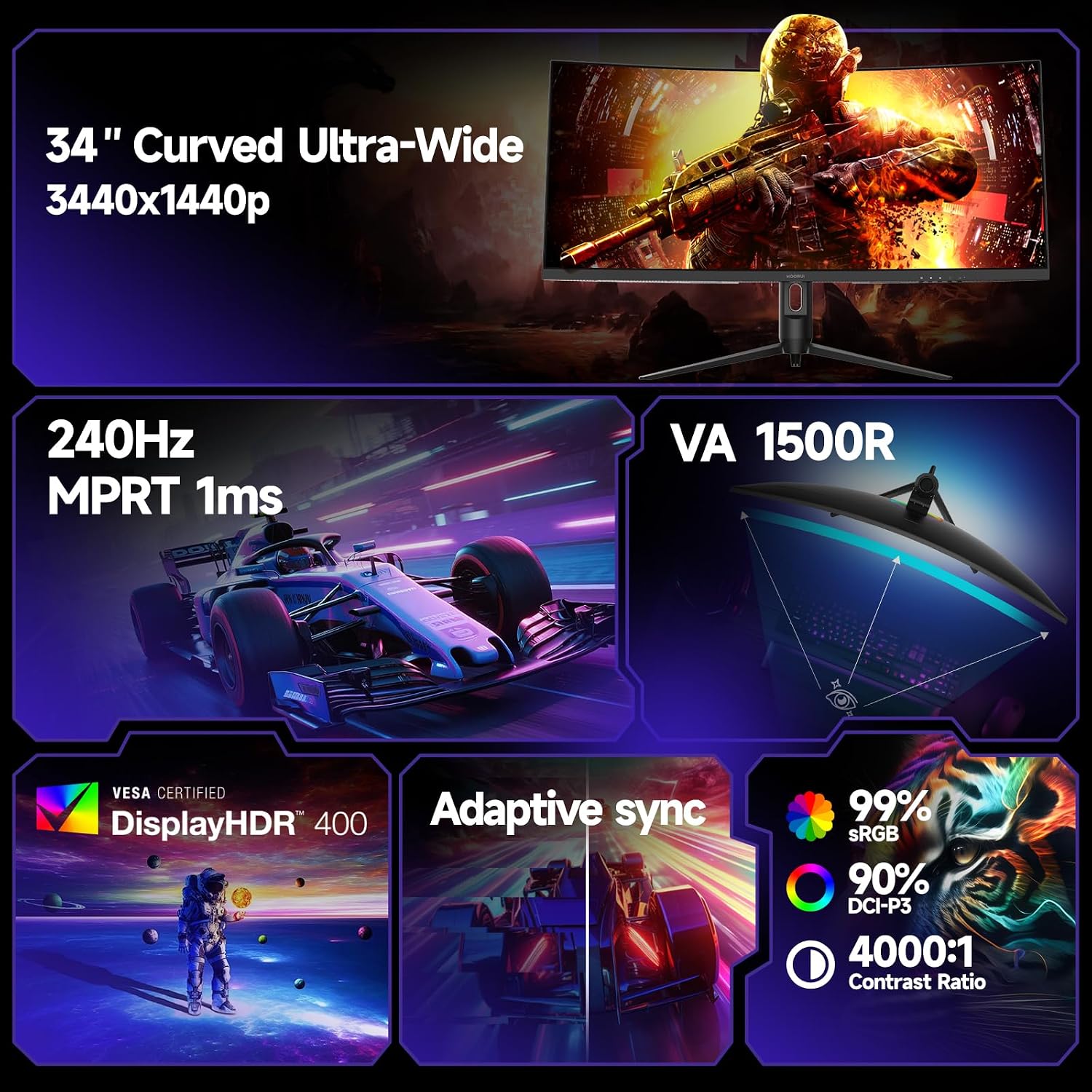 Detalle de KOORUI G3441XC 34-inch ultrawide curved gaming monitor (240Hz, 3440x1440, HDR400)