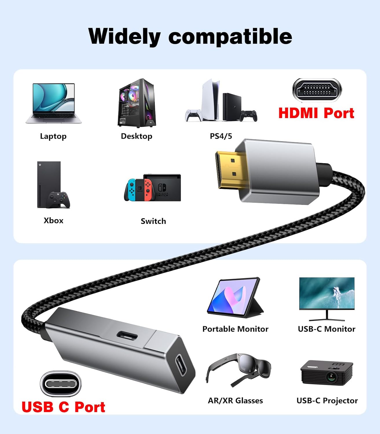 Thumbnail 6 de SWITCHFLUX HDMI to USB-C Adapter: 4K60Hz Uni-Directional Source-to-Display Converter