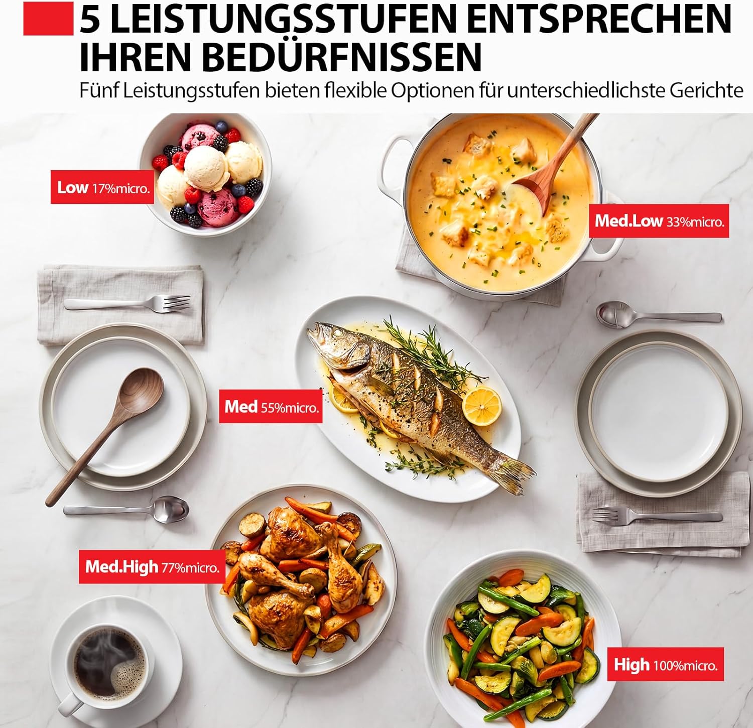 Detalle de Toshiba MW2-MG20PE(BK) Mikrowellenherd – 700 W Mikrowelle mit knusprigem Grill und Kombi-Garfunktion, 20 L, Schwarz