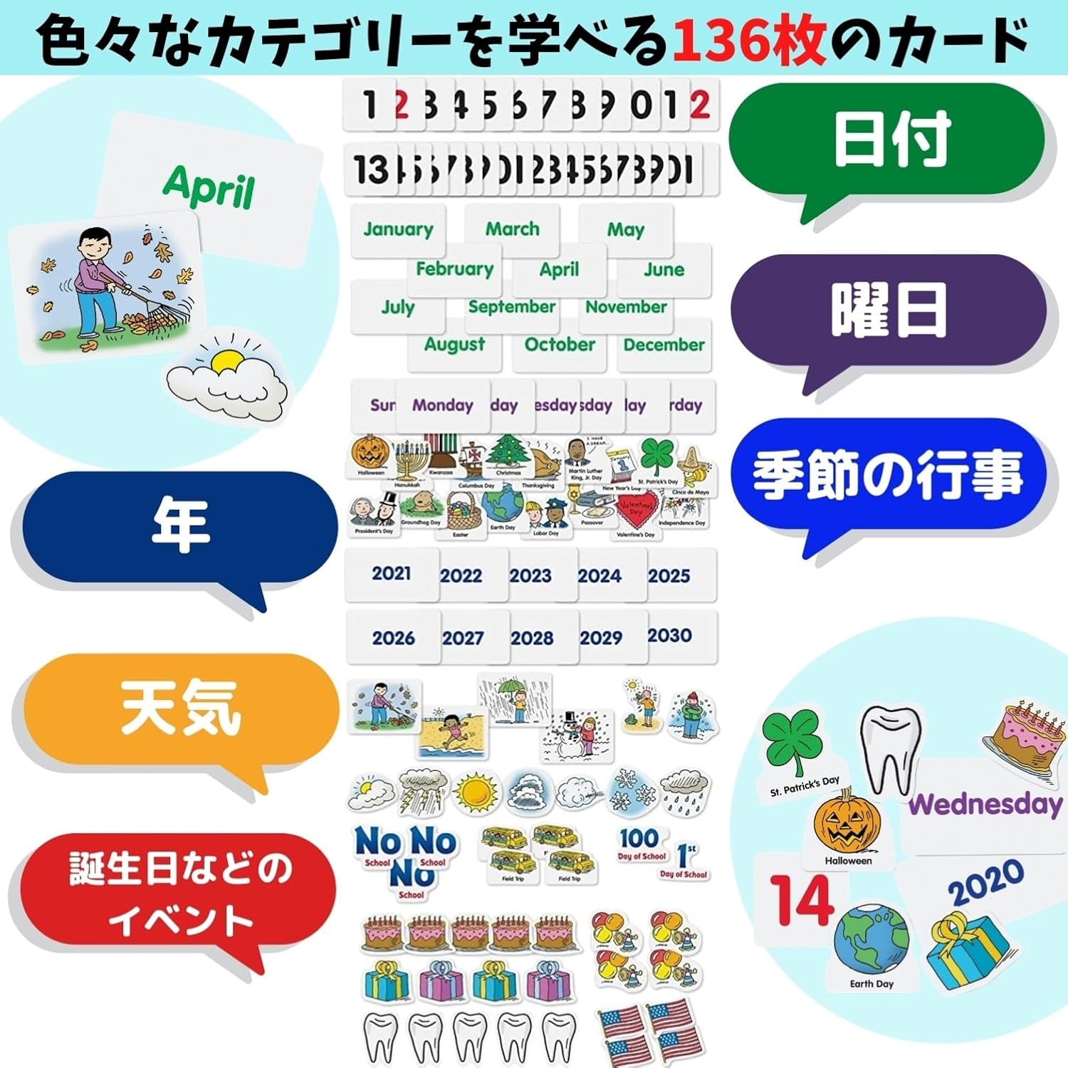 Thumbnail 2 de ラーニング リソーシズ LER 2418 壁掛けカレンダー＆天気ポケットチャート、両面カラー・136枚カード