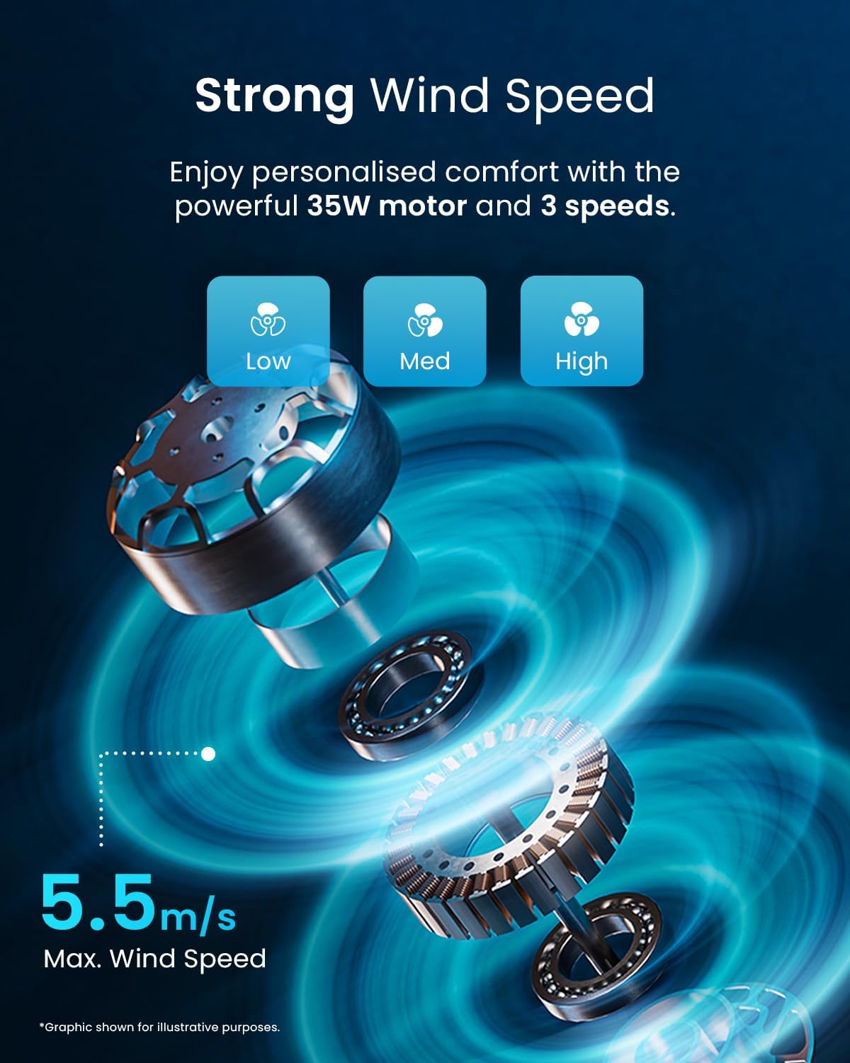 Thumbnail 2 de Pro Breeze 30" Tower Fan with Ultra Quiet Operation and 7-Hour Timer
