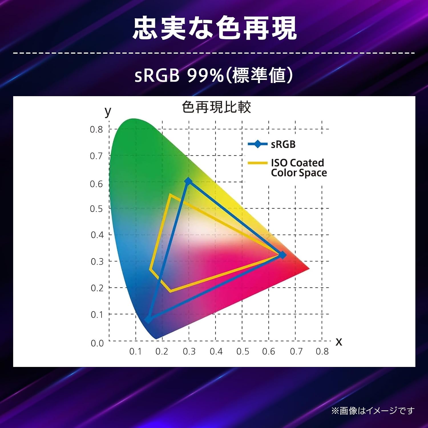 Thumbnail 4 de LG 24G414B-B 23.8インチ ゲーミングモニター、フルHD・144Hz・IPS