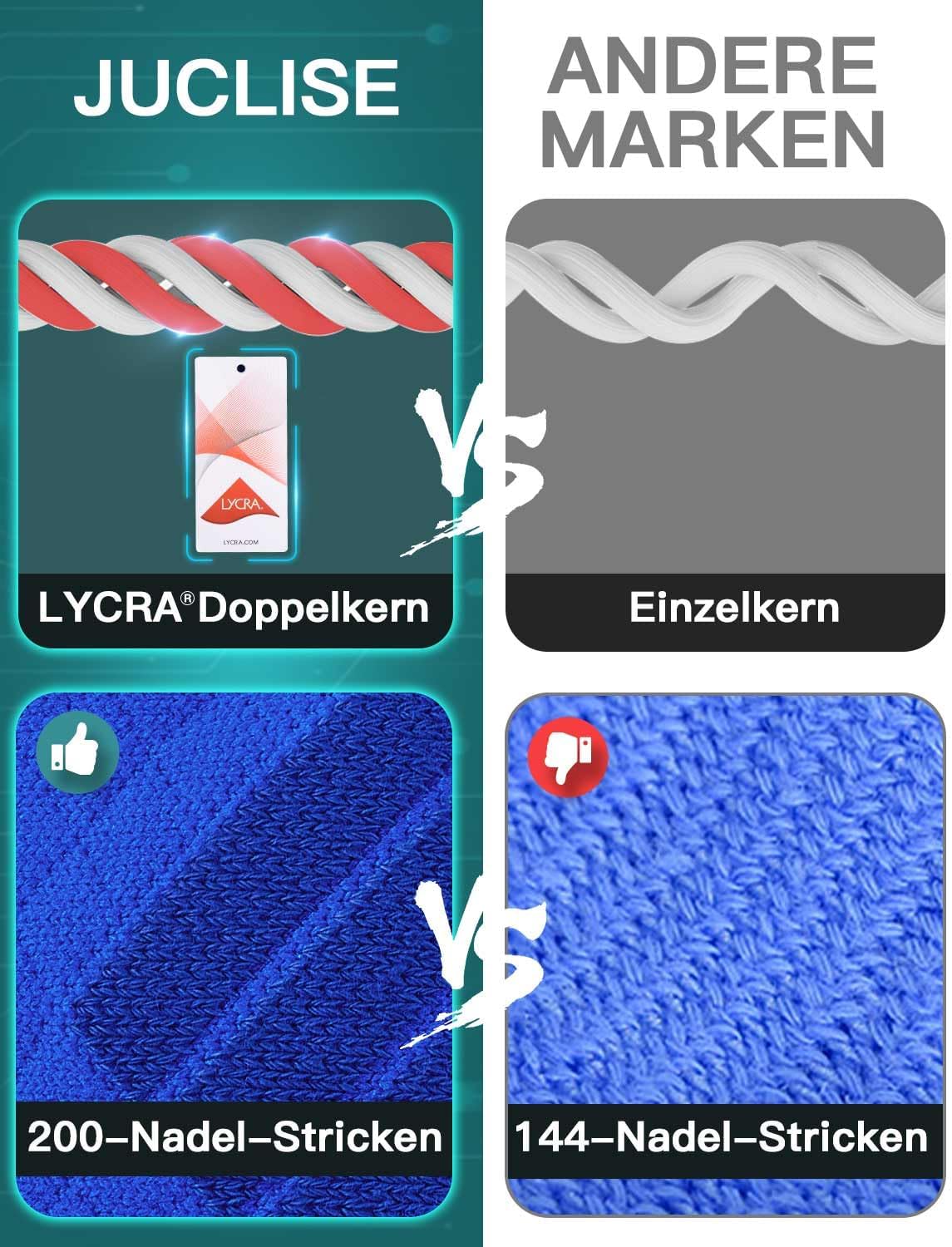 Thumbnail 4 de Juclise Laufsocken Kompression Wandern Bambus Coolmax – Anti-Blasen, 15–20 mmHg