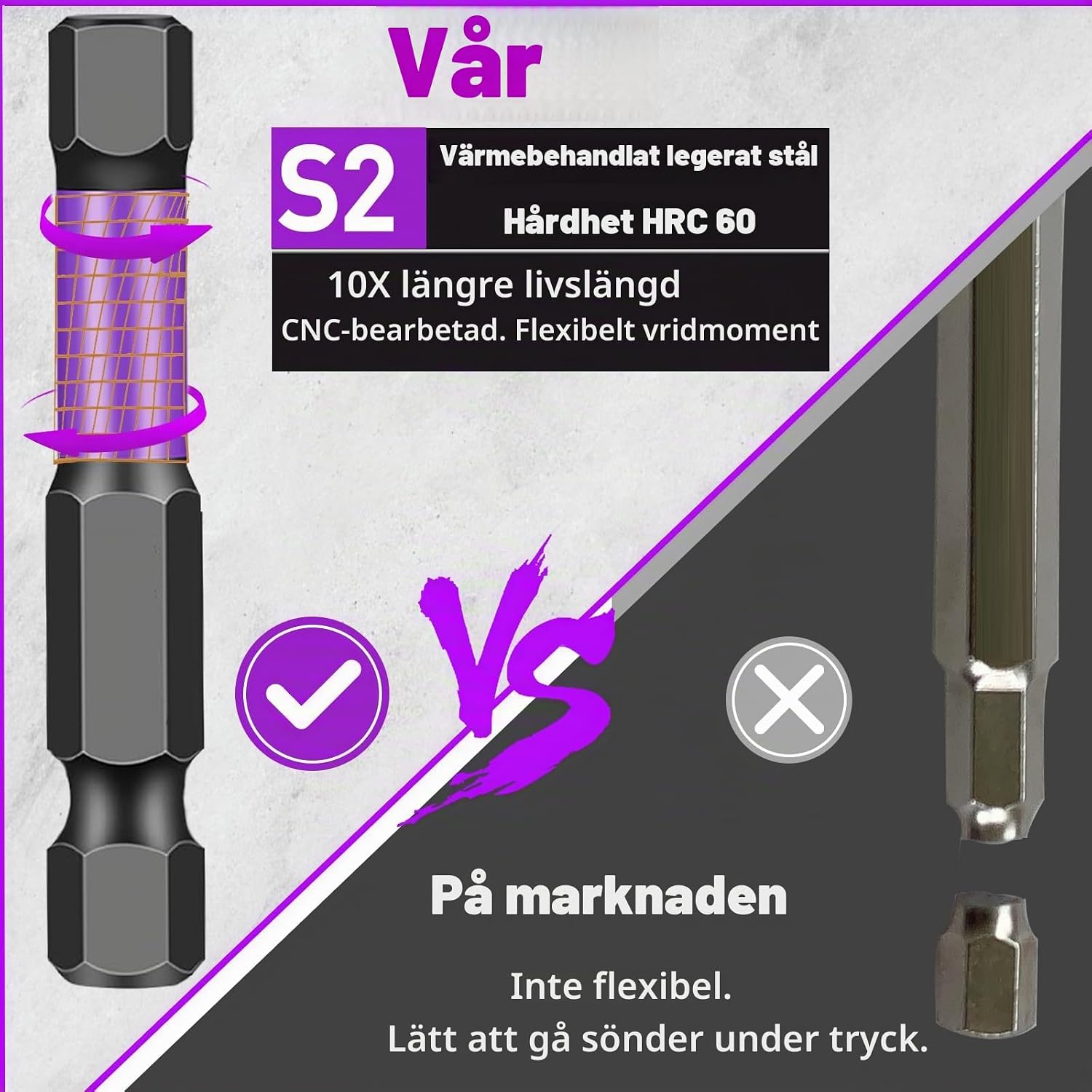 Thumbnail 2 de YURINWOO Hex Head Allen Wrench Drill Bit-FR insexbits, 10 delar i S2-stål