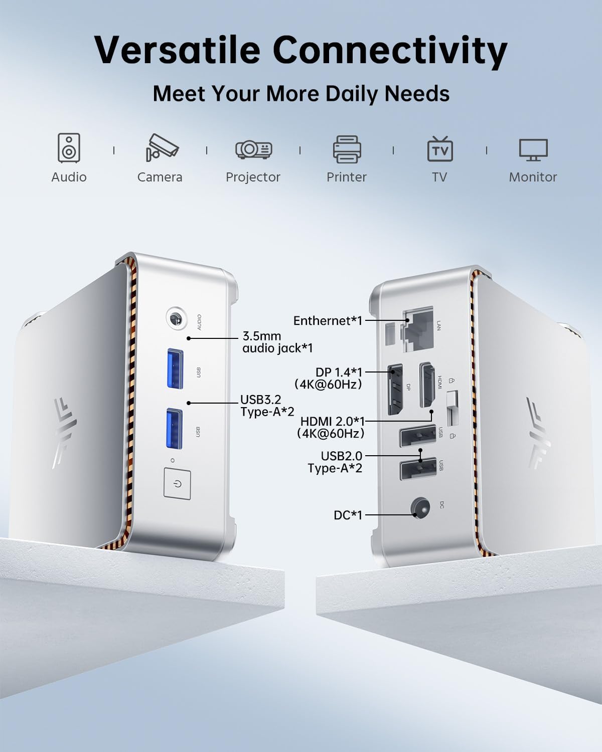 Detalle de KAMRUI Pinova P2 Mini PC with Ryzen R2544 (4C/8T) – 8GB RAM, 256GB SSD, 4K Triple Display