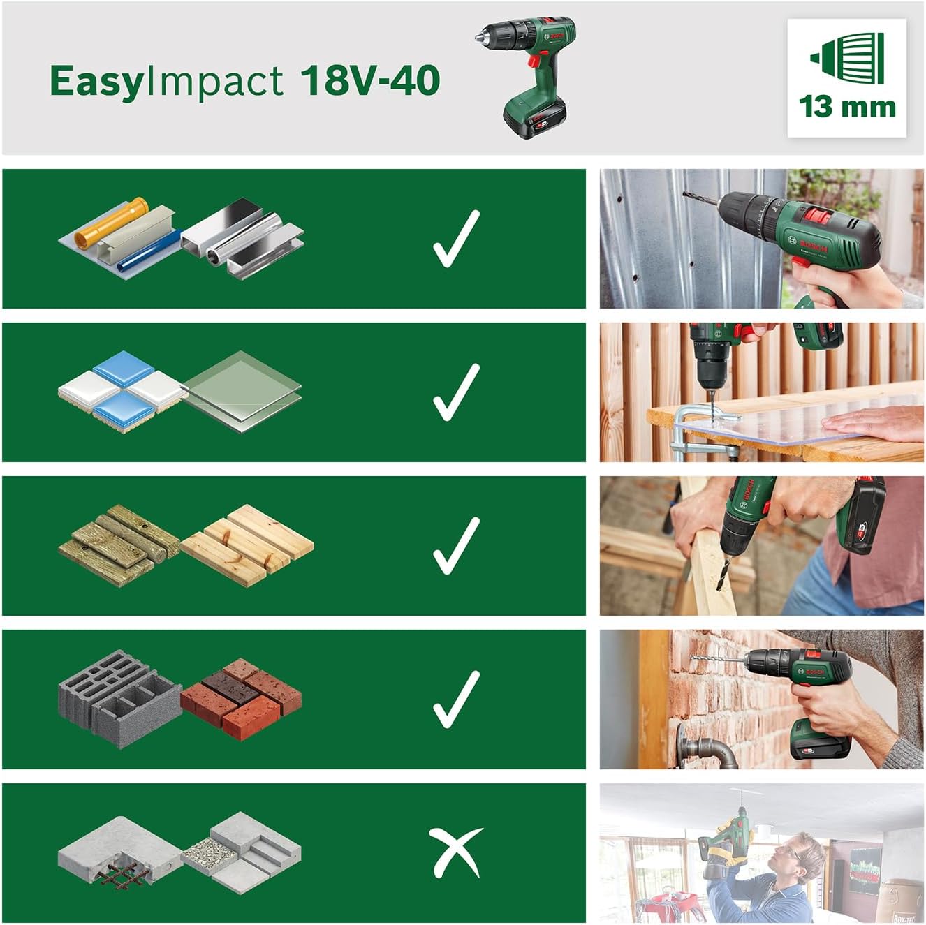 Thumbnail 2 de Bosch Home and Garden EasyImpact 18V-40 trapano avvitatore con percussione a batteria, mandrino 13 mm