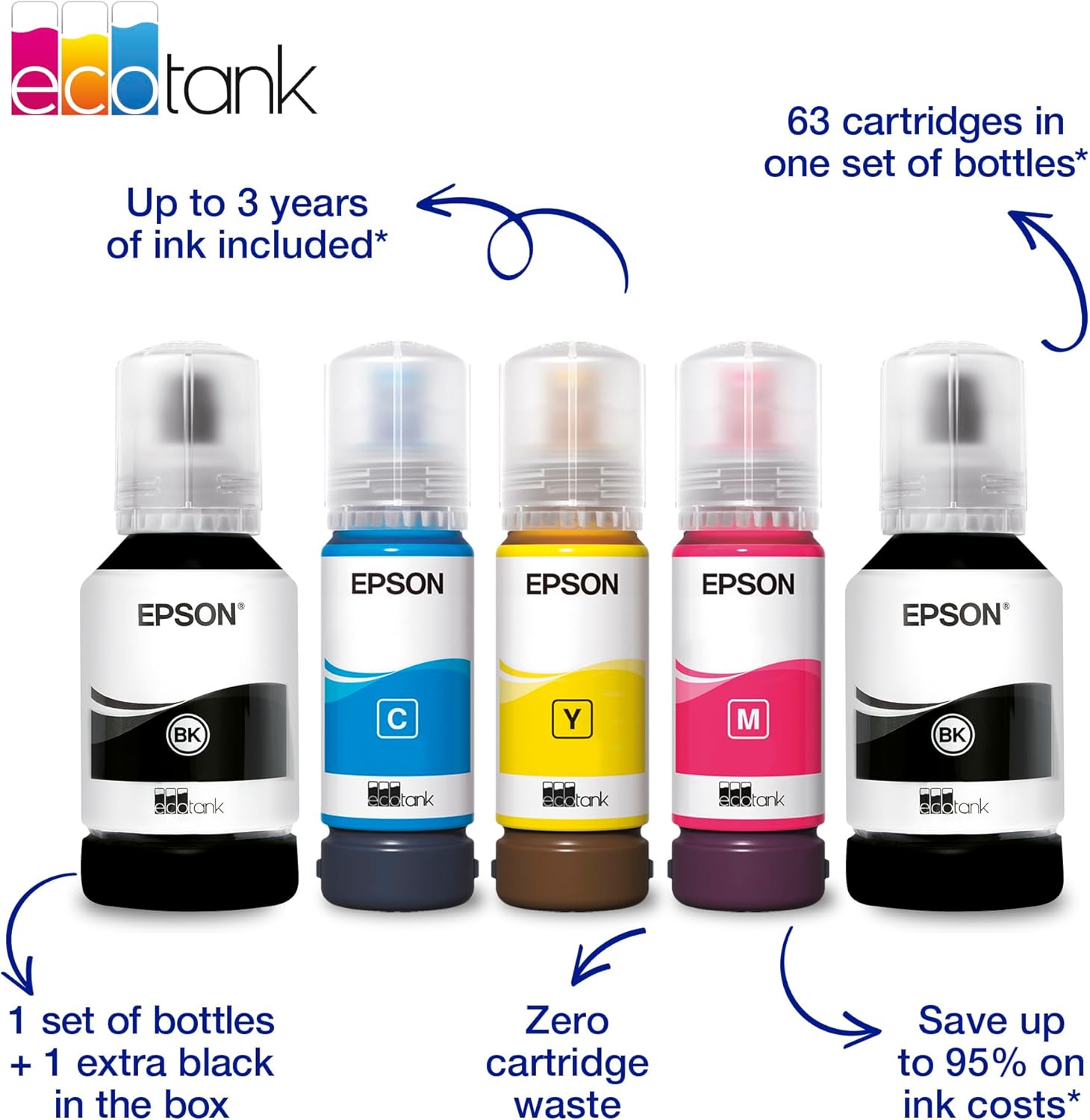 Detalle de Epson EcoTank ET-4955 Ink Tank Printer for Home Office