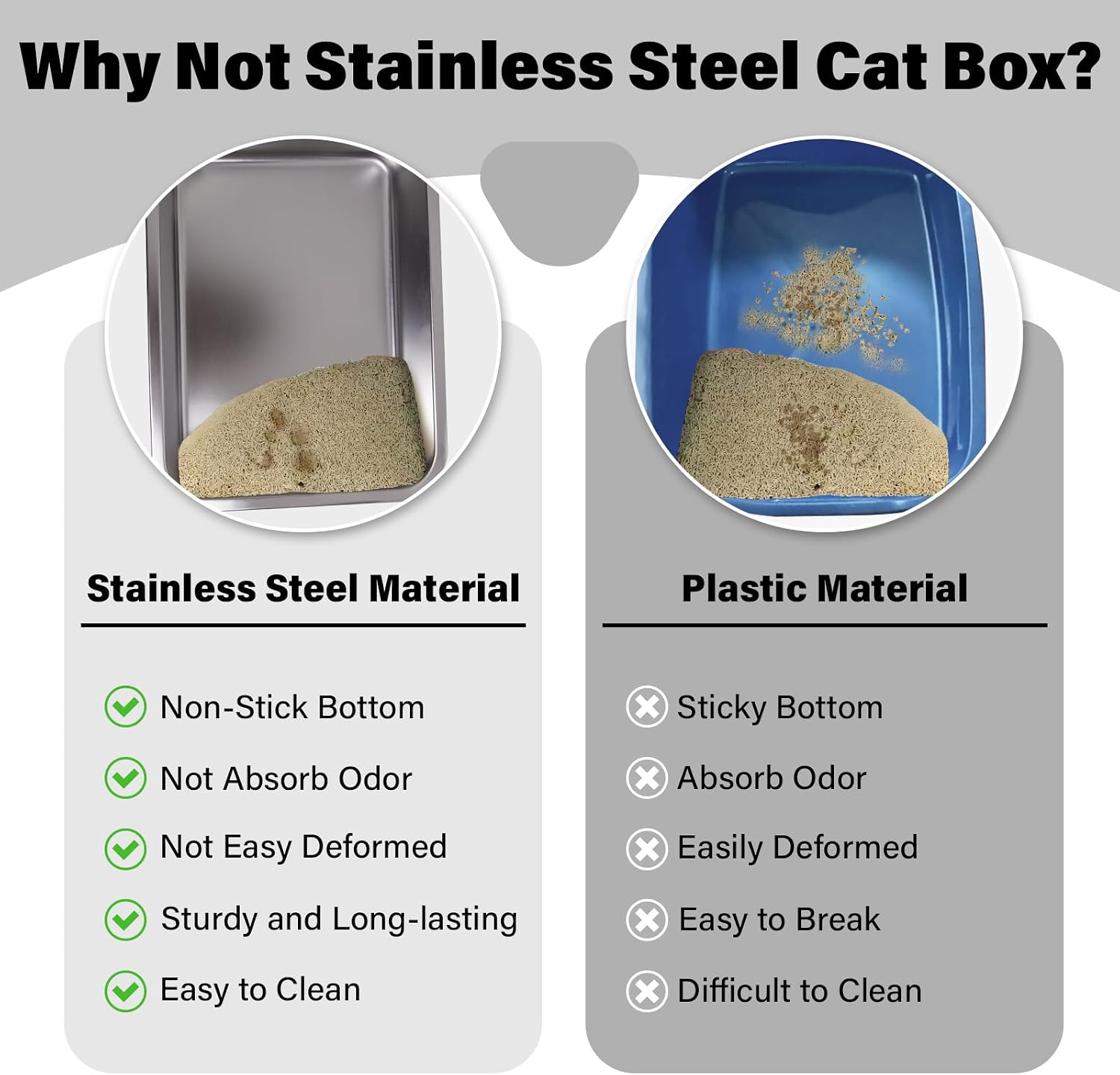 Detalle de Holintan Litter Box, Large Stainless Steel Cat Pan, 19.7 x 13.7 x 6 in
