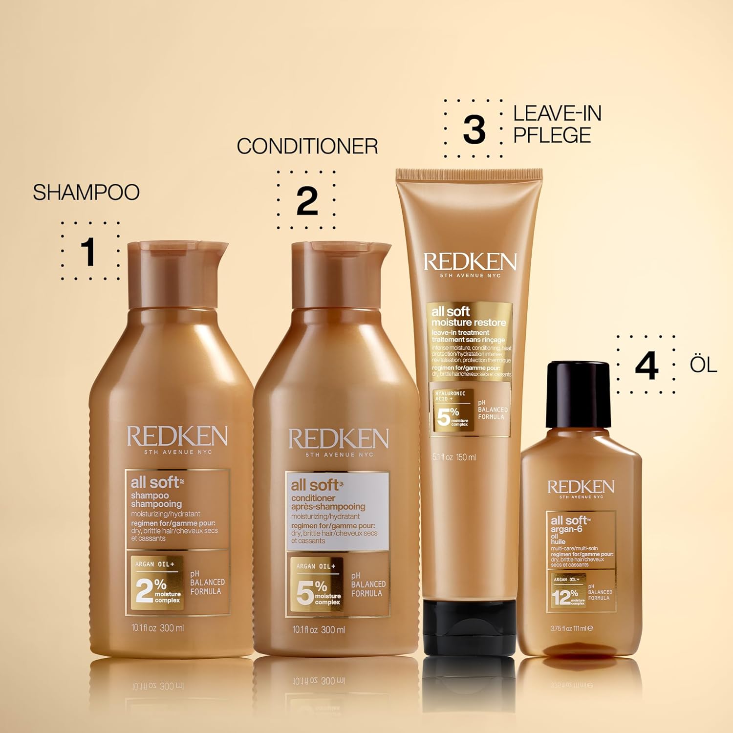 Thumbnail 5 de Redken All Soft Conditioner Spülung für trockenes und brüchiges Haar – mit Argan-Öl und Moisture Complex