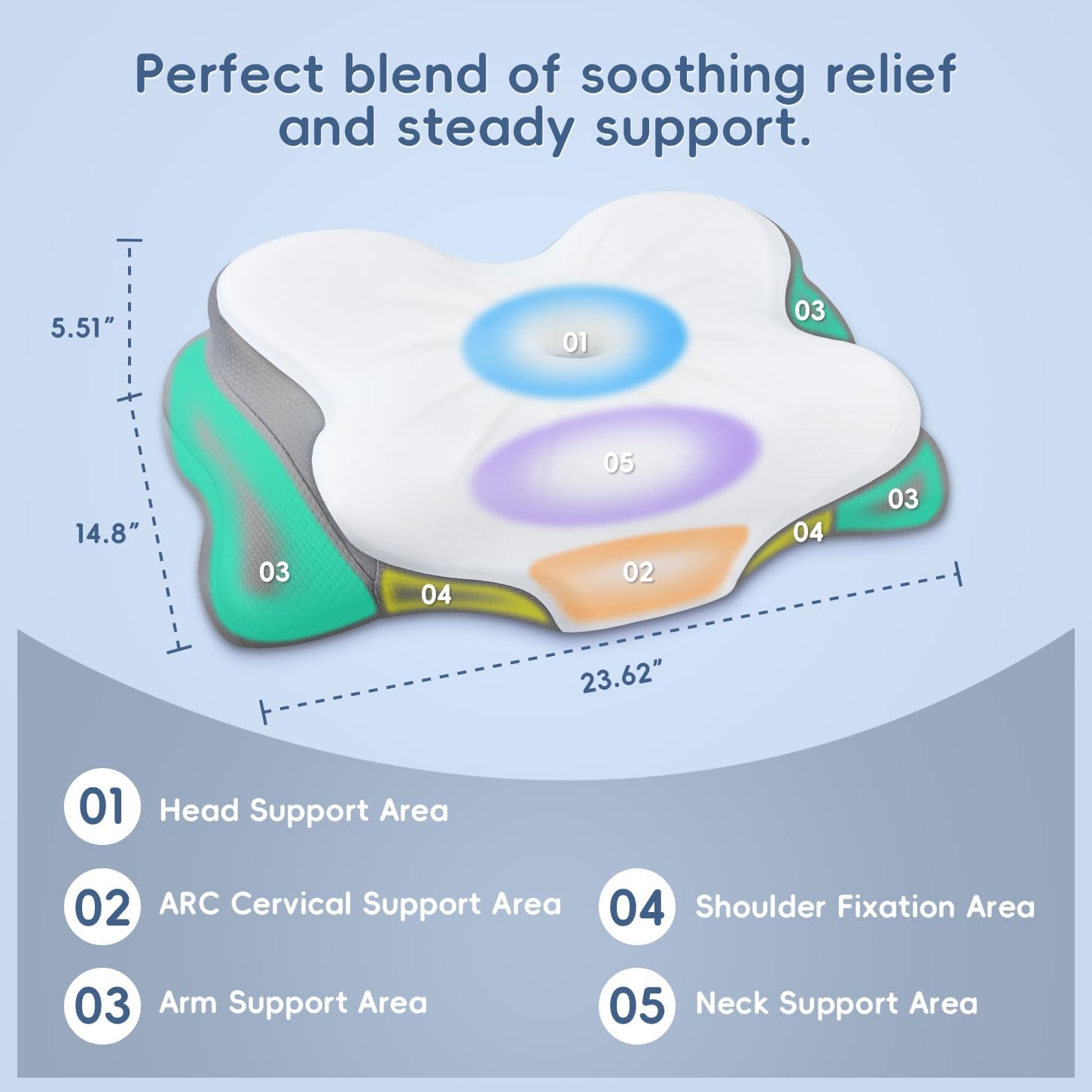 Detalle de Fyova Cervical Neck Pillow 2 Heights