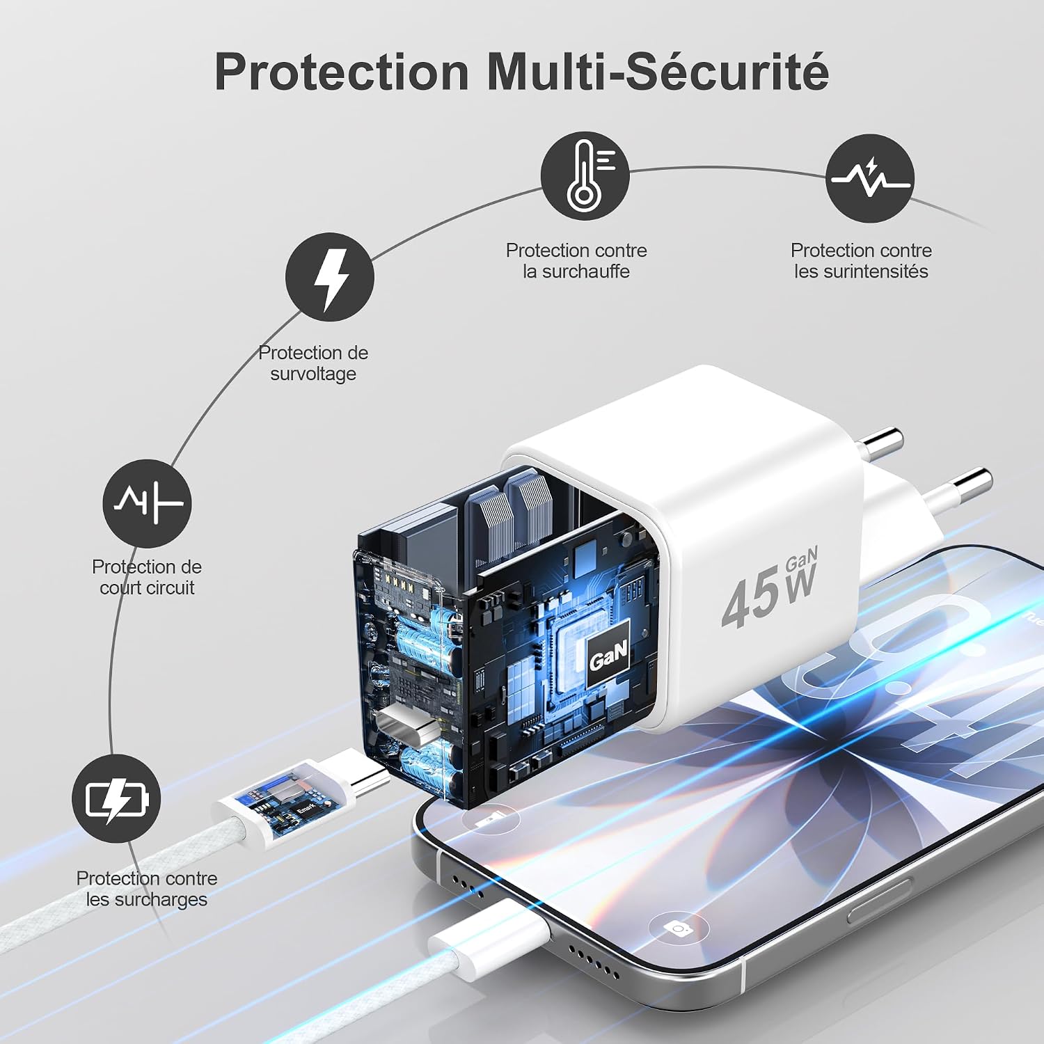 Detalle de YISH chargeur secteur USB-C 45W GaN avec câble USB-C 60W (1 m) et prise murale PD 3.0