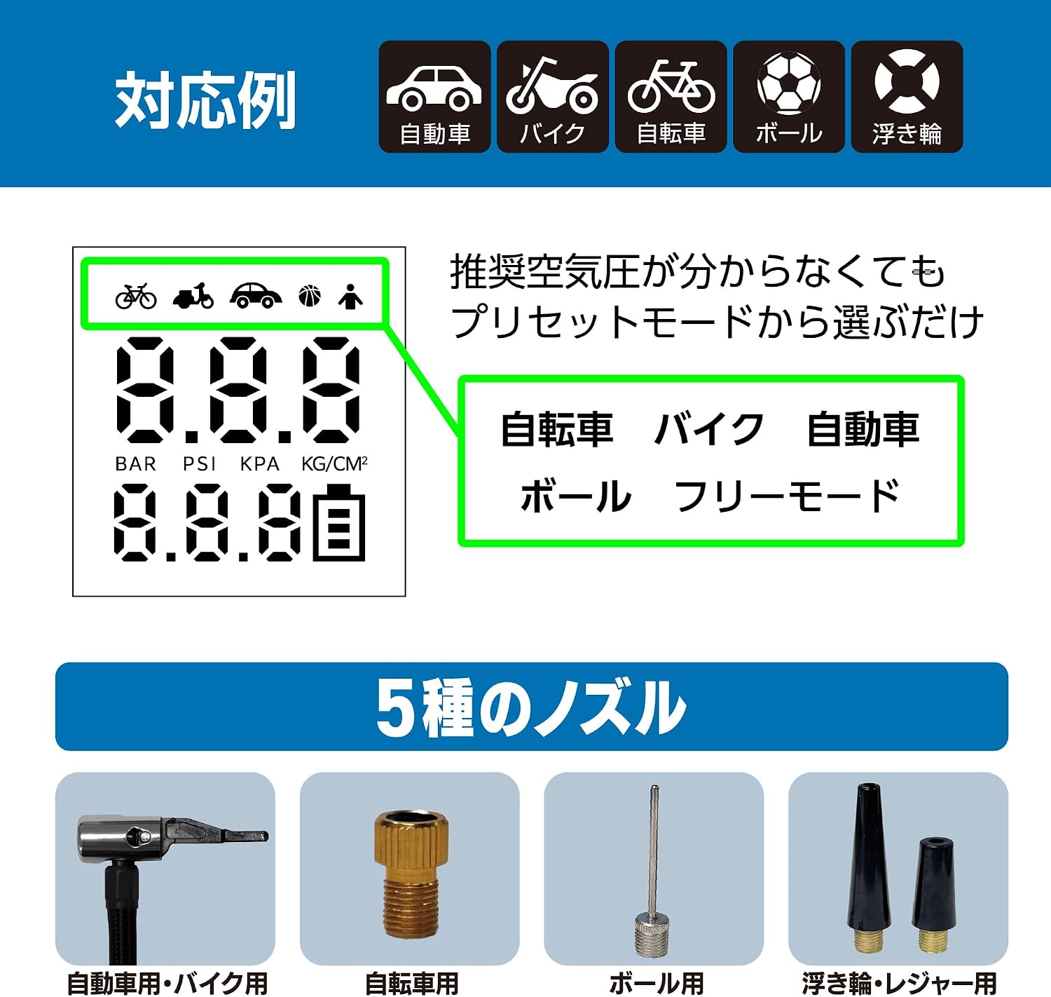 Detalle de メルテック ML-290 充電式エアーコンプレッサー デジタル表示・自動停止・LEDライト付き