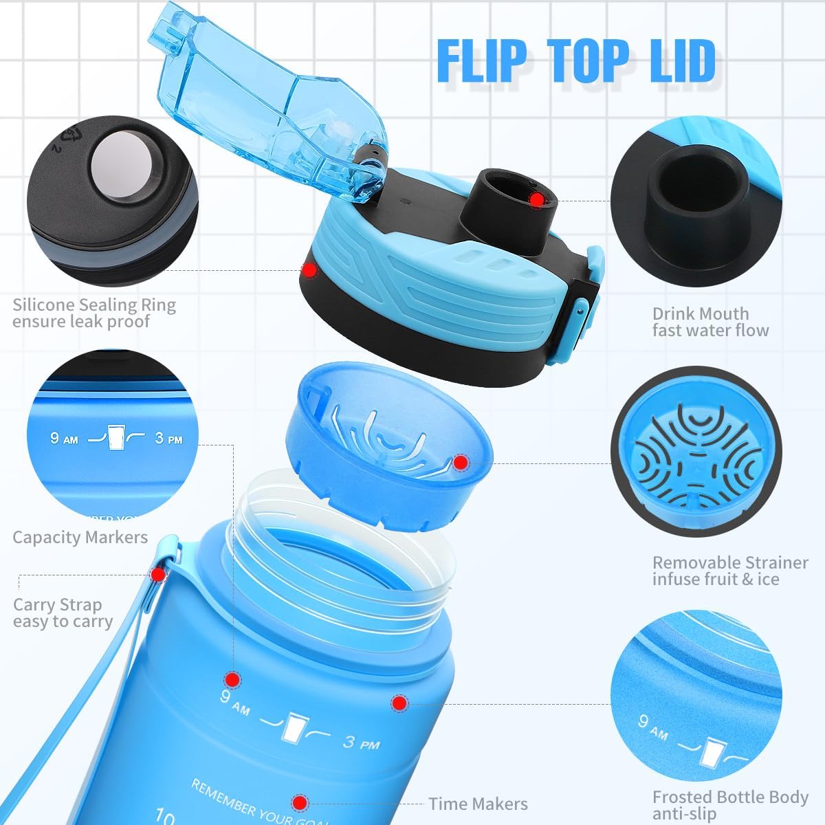 Thumbnail 3 de Expansea Trinkflasche – BPA-frei Tritan, Zeitmarkierung, auslaufsicher (1L/500ml/700ml/1500ml)