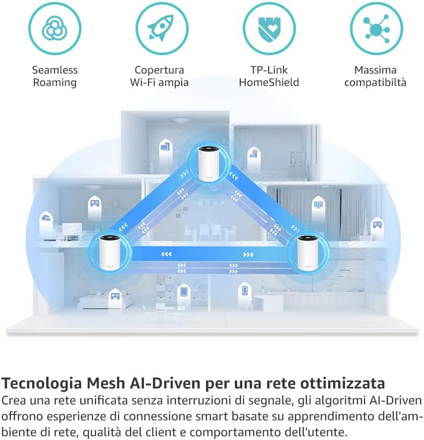 Thumbnail 2 de TP-Link Deco XE75 Pro router mesh WiFi 6E AXE5400 2 pezzi 📶