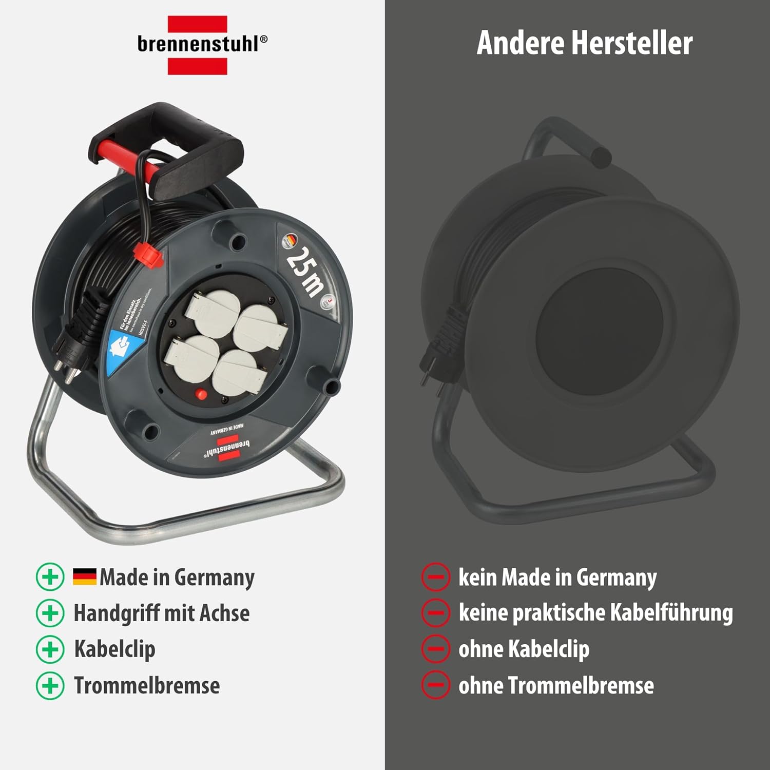 Detalle 2 de Brennenstuhl Garant V2 Kabeltrommel 25 m – Robust, zuverlässig und made in Germany