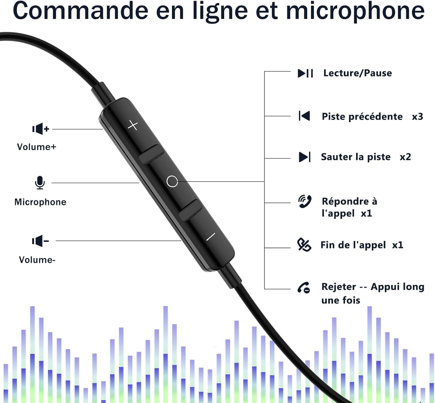 Thumbnail 4 de Écouteurs USB C HiFi magnétiques