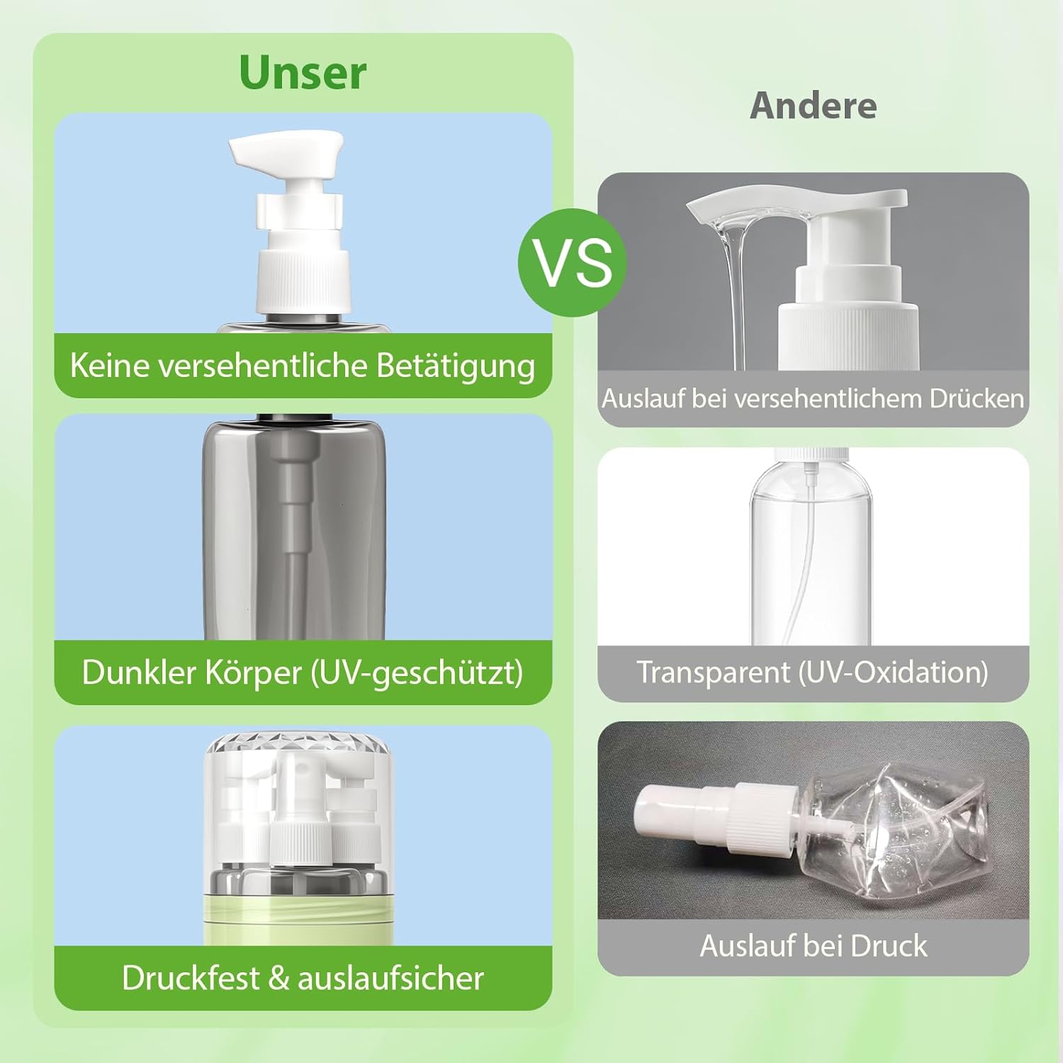 Detalle de Xiuxhae Dunkle 4-in-1 Reiseflaschen Zum Befüllen – 50 ml Pump- und Sprayflaschen im Grün, inkl. Etiketten und Trichter