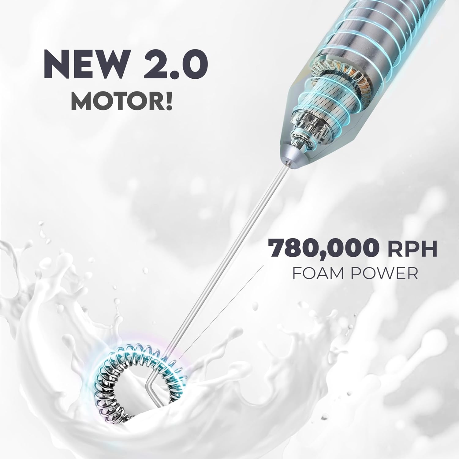 Thumbnail 6 de Zulay Kitchen Powerful Frother Wand AA Batteries Included — Ultra Fast Handheld Milk Frother (Frothmate 2.0)