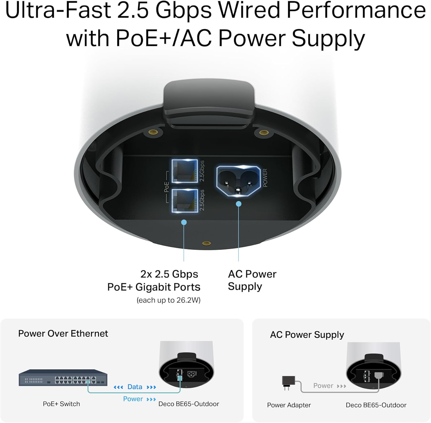 Thumbnail 6 de TP-Link Deco 7 Outdoor BE65 Tri-Band Wi‑Fi 7 Mesh Extender with IP65 (BE11000 class) and 2x 2.5G PoE+ Ports