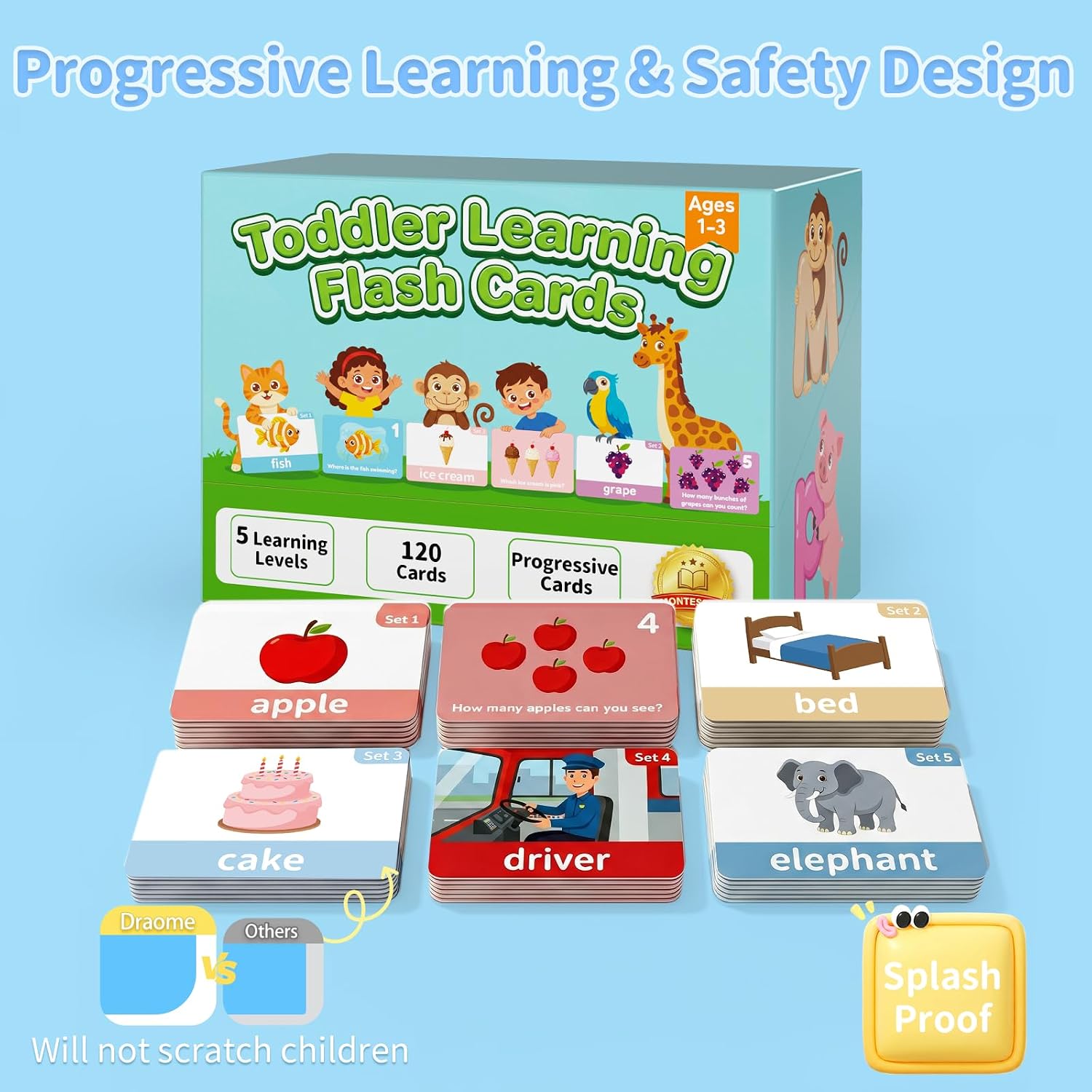 Thumbnail 6 de Draome Phonics Flash Cards for Toddlers – 120 First Words for Ages 1–3