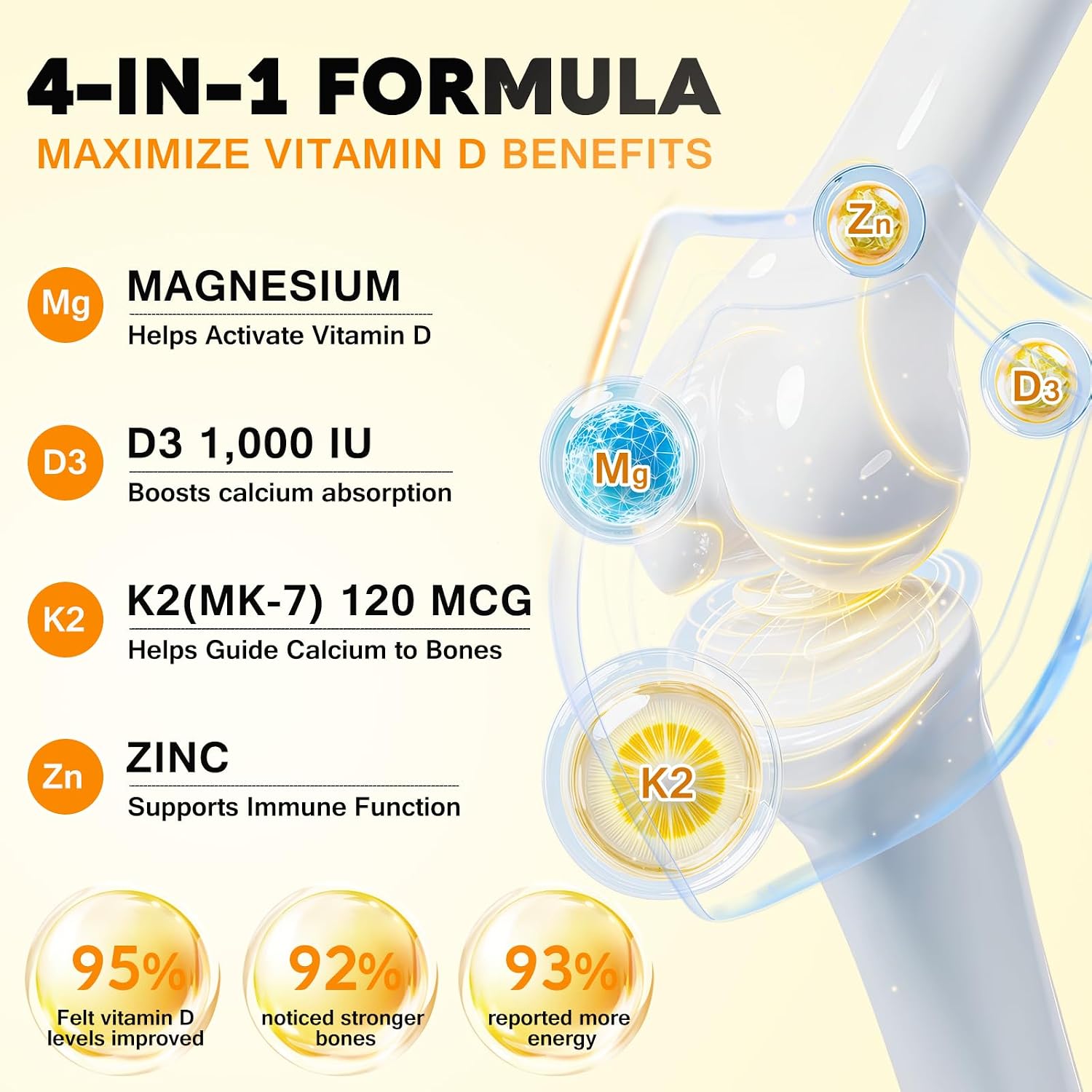 Thumbnail 2 de JUYIHEAL 4-in-1 Vitamin D3 K2 Drops, 120 mL, Orange-Flavoured