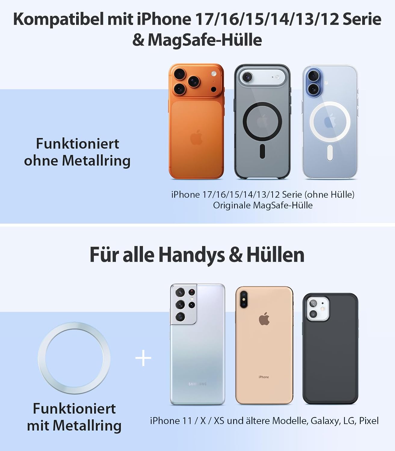 Thumbnail 5 de VICSEED Handyhalterung Auto Magnet Lüftung für MagSafe – starke Haltekraft (20 x N55)