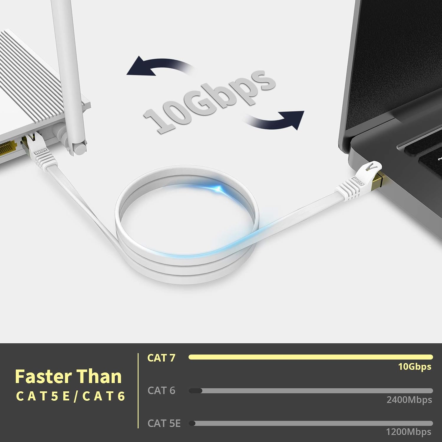Thumbnail 1 de Veetop CAT7 Flat Ethernet Cable 25m (82ft) with STP Copper Wires and Gold Plated Connectors