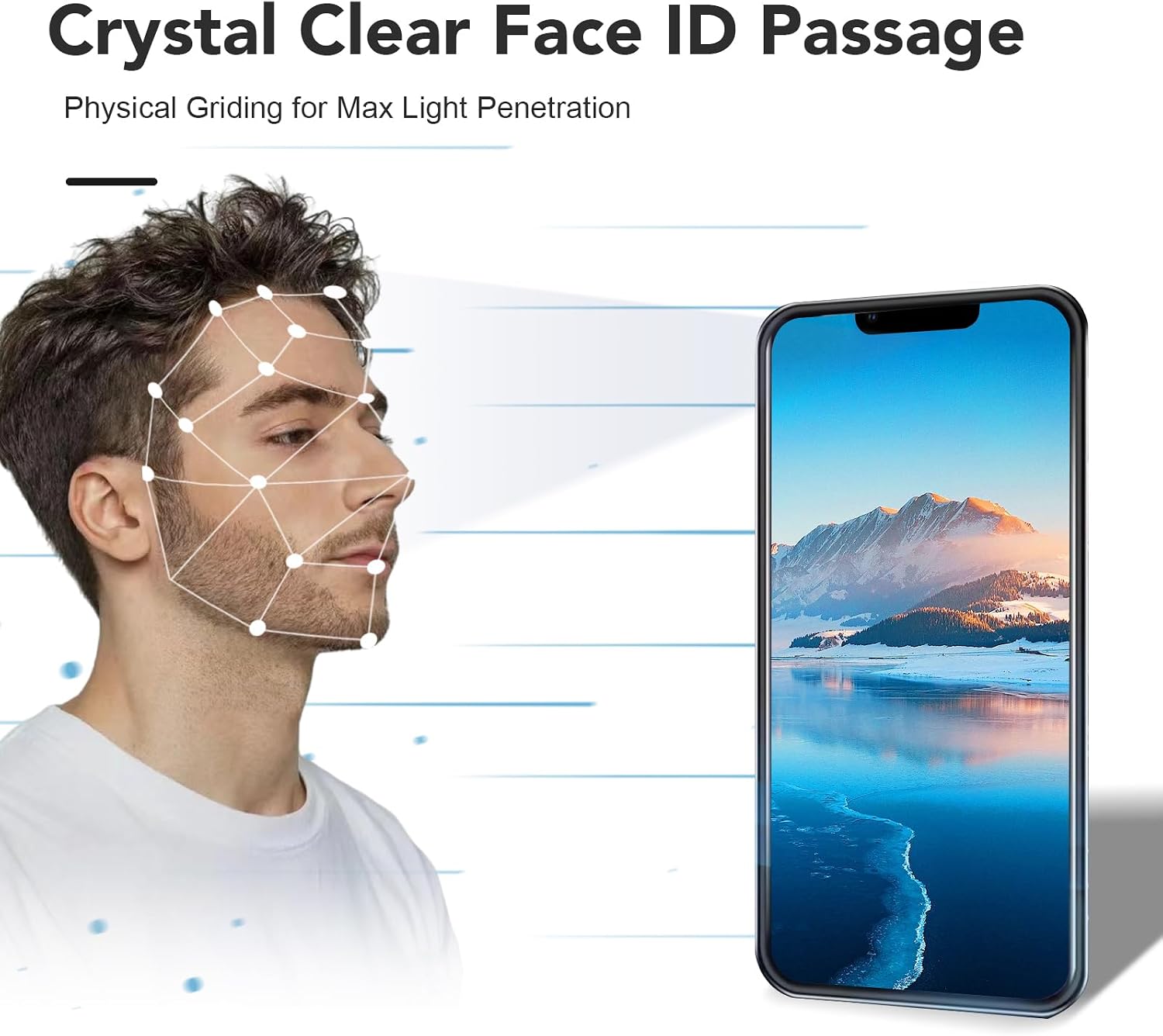 Detalle de iPhone 14 Plus 6.7" LCD Screen Replacement Kit with Frame Adhesive and Tools (A2632/A2885/A2888/A2887/A2886)