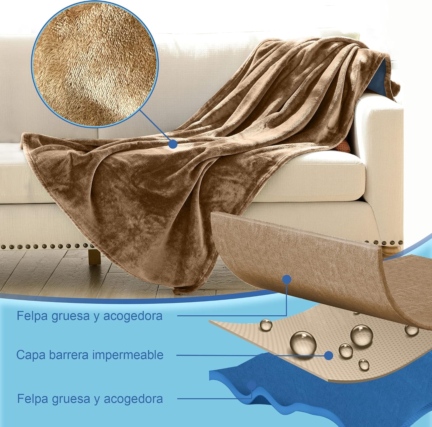 Thumbnail 2 de Bedding Aid Waterproof Blanket Single size