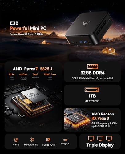 Detalle 2 de NiPoGi E3B Mini PC ⚙️ AMD Ryzen 7 5825U, 32GB RAM, 1TB SSD