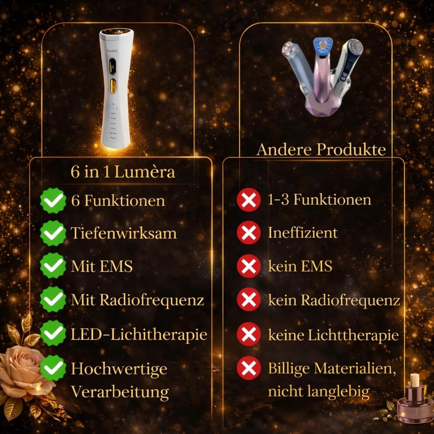 Thumbnail 4 de Beauty Lumèra PRO Anti-Aging 6‑in‑1 Gerät
