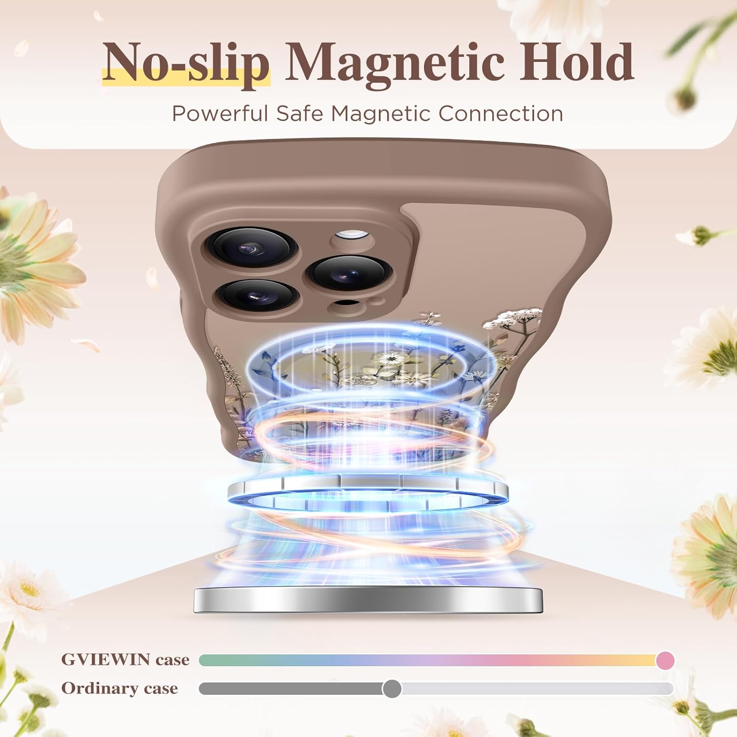 Thumbnail 2 de GVIEWIN Floral Translucent Wave Edge MagSafe Case for iPhone 16 Pro Max