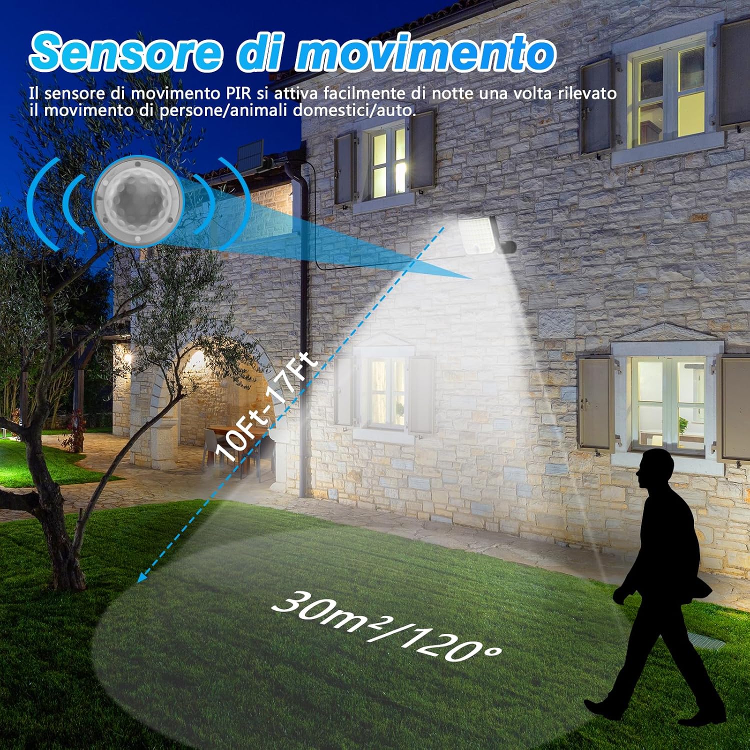 Thumbnail 5 de Faretti Solari KagoLing LED da Esterno - 256 LED, 3 Modelli di Luce, IP65, 5m Estensore, 2 Pezzi