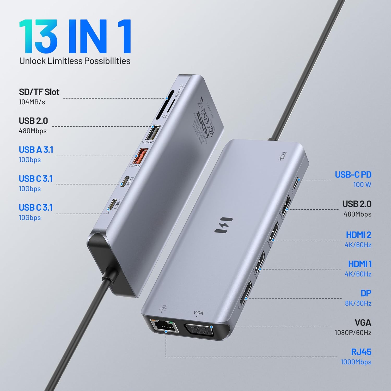 Detalle 2 de USB C DockingStation 13‑in‑1 Laptop‑Dock für 4 Monitore