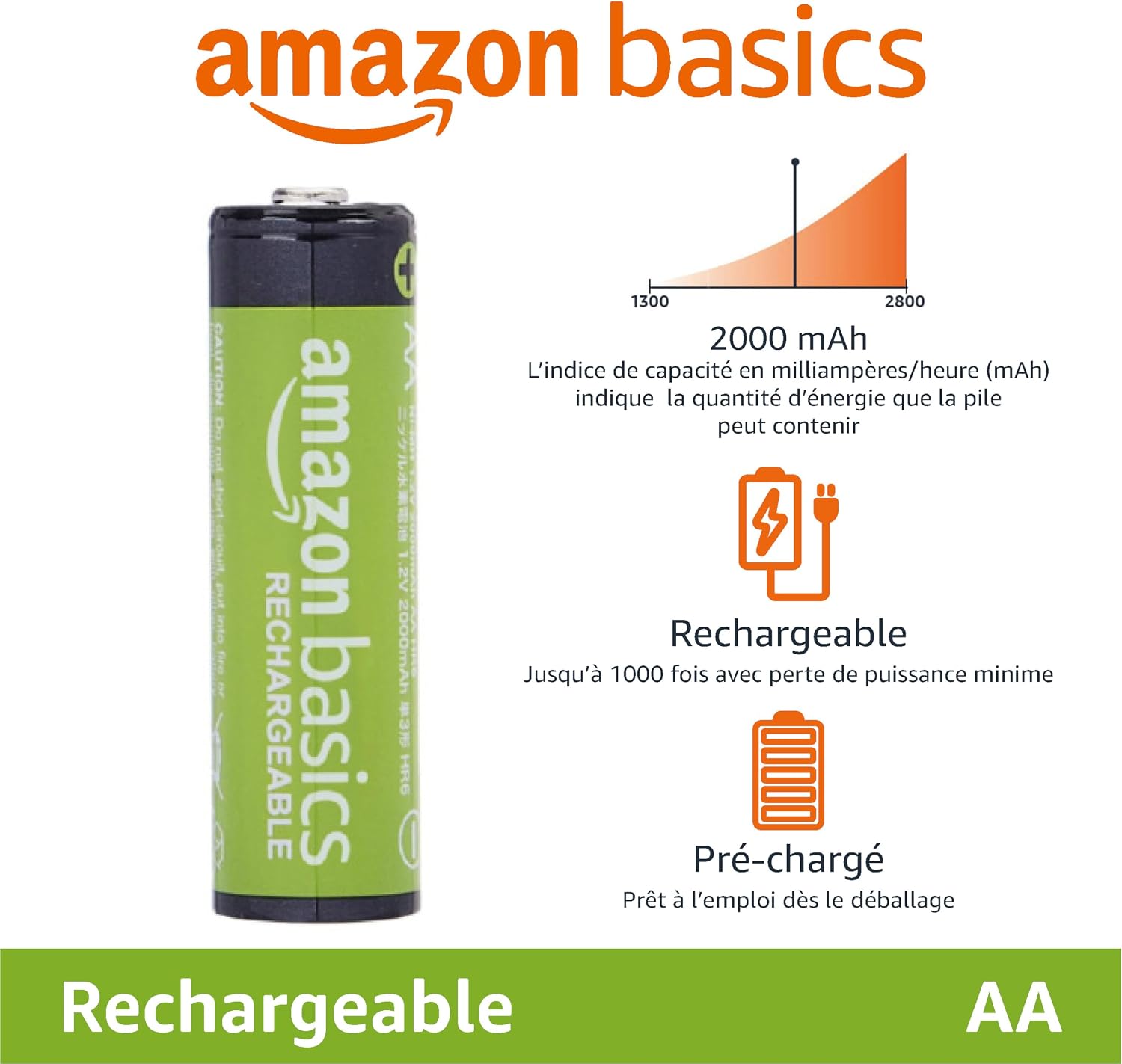 Detalle de Amazon Basics Lot de 24 piles rechargeables AA NiMH 2000 mAh (1,2 V) — préchargées