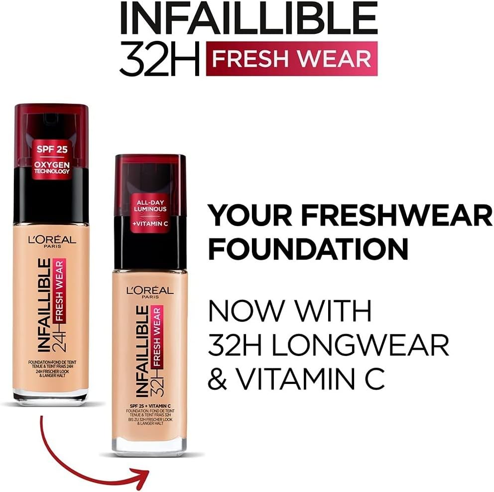 Detalle de Fond de Teint Fluide Infaillible 32h Fresh Wear - Beige Rosé (145) – L’Oréal Paris