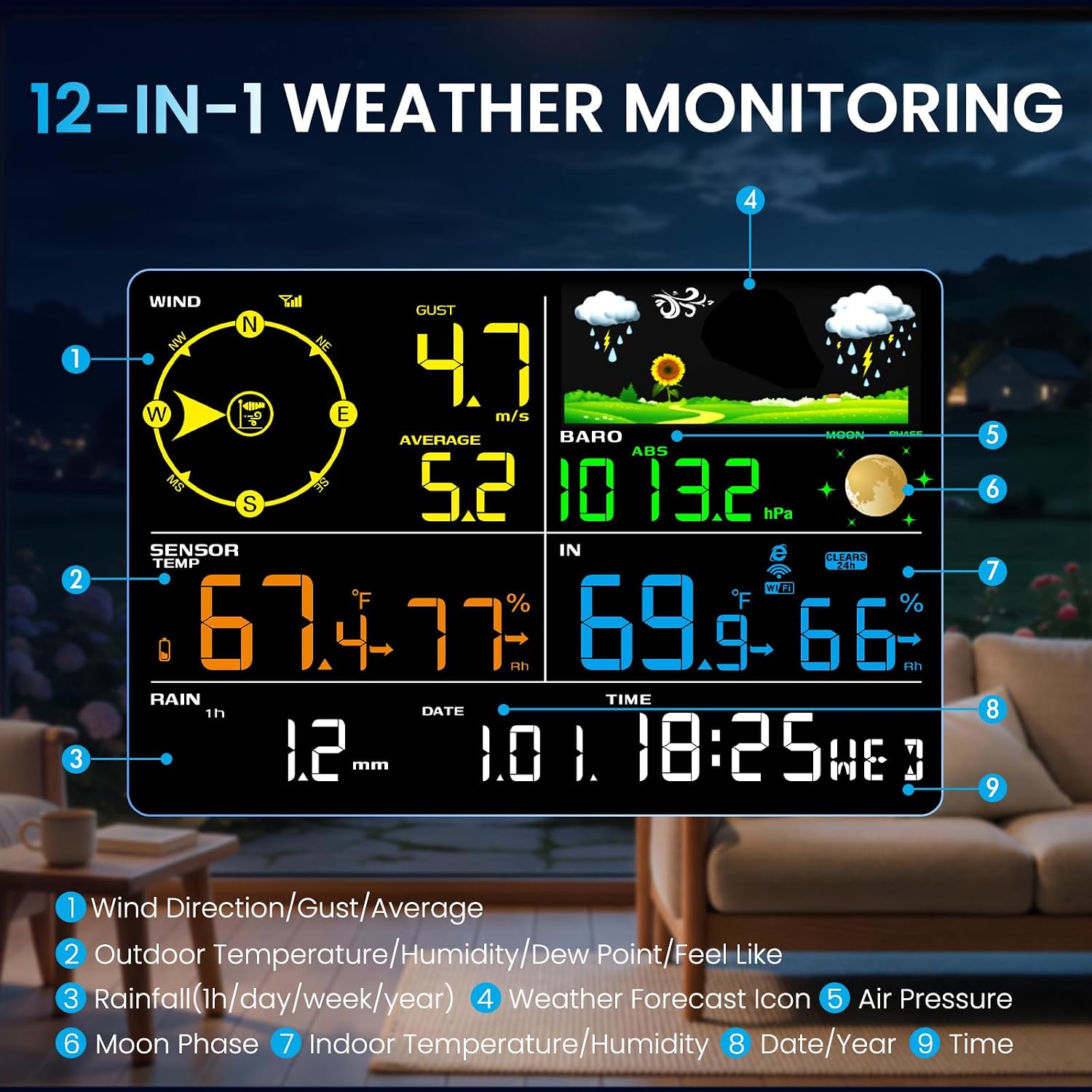 Detalle 2 de Sainlogic Weather Station 12-in-1