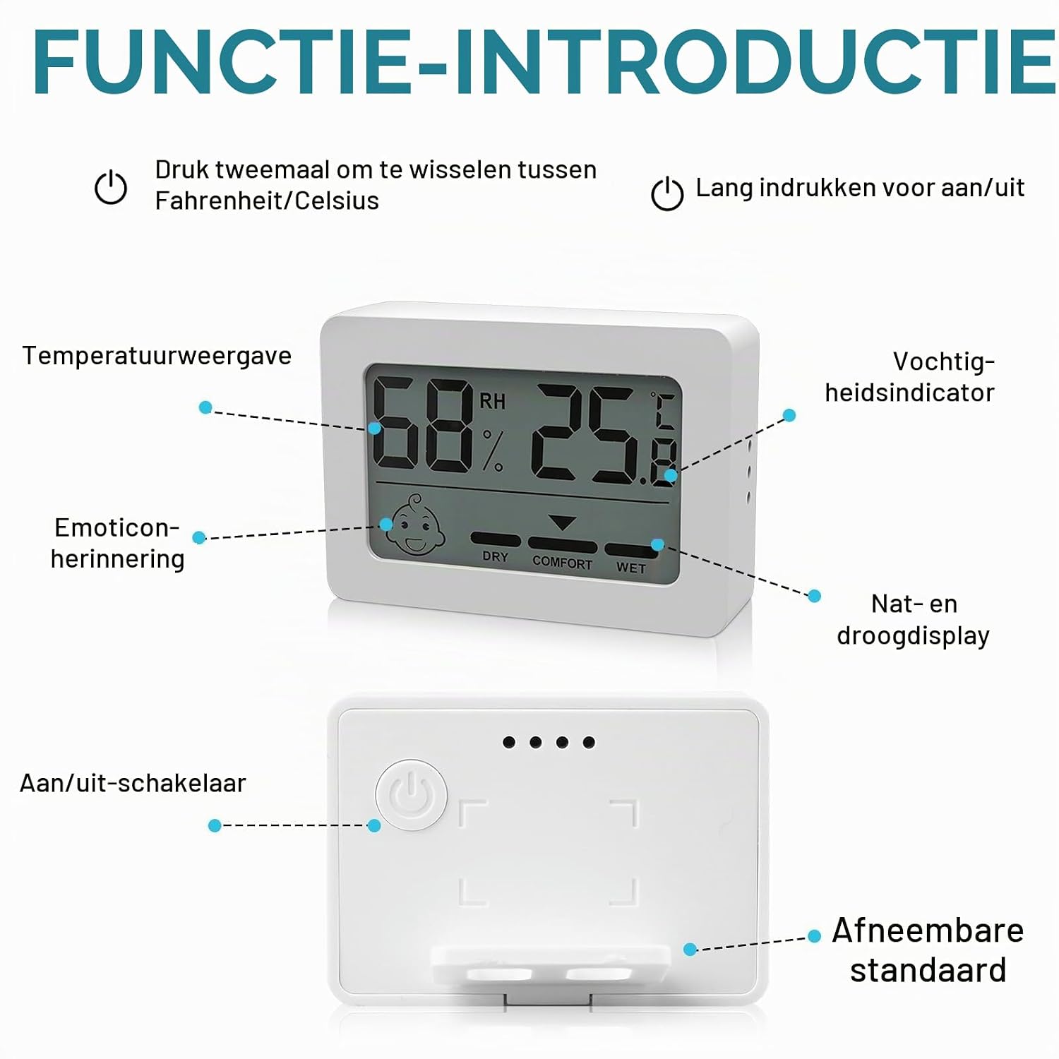 Detalle 2 de HOSPAOP FU40 digitale thermo-hygrometer, set van 4 met smiley-indicator