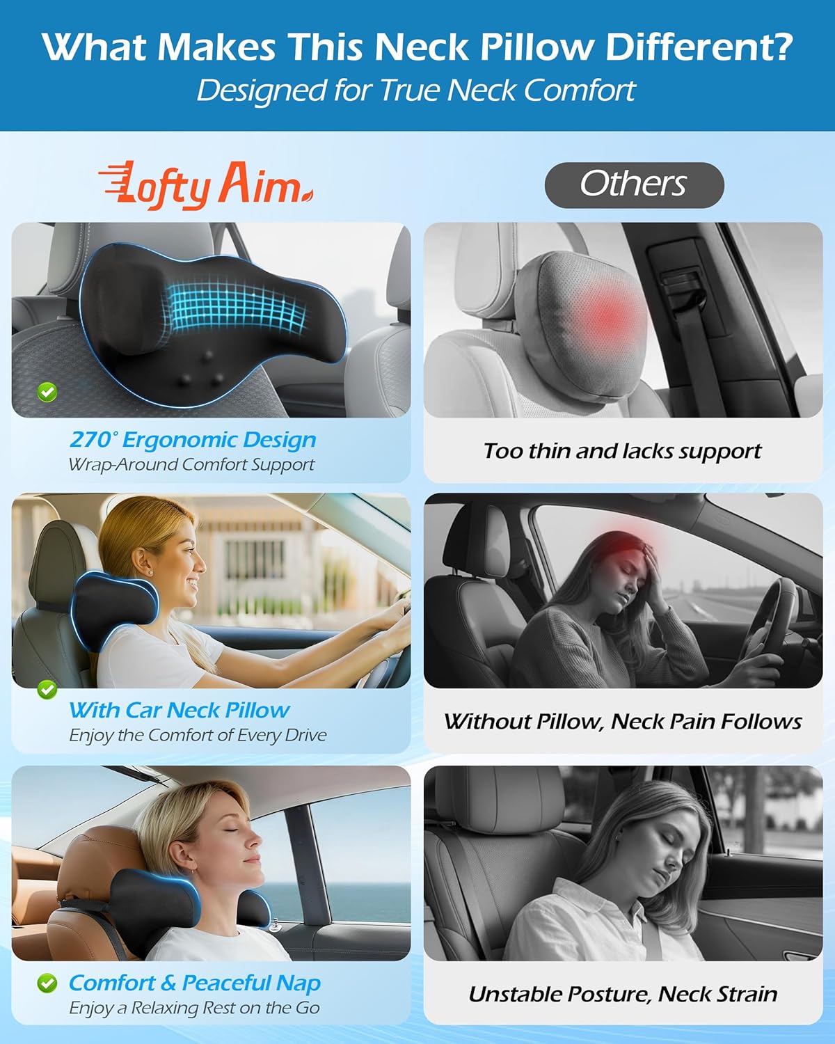Detalle de Lofty Aim Car Neck Pillow: 2-Pack Ergonomic Memory Foam Headrest for Driving
