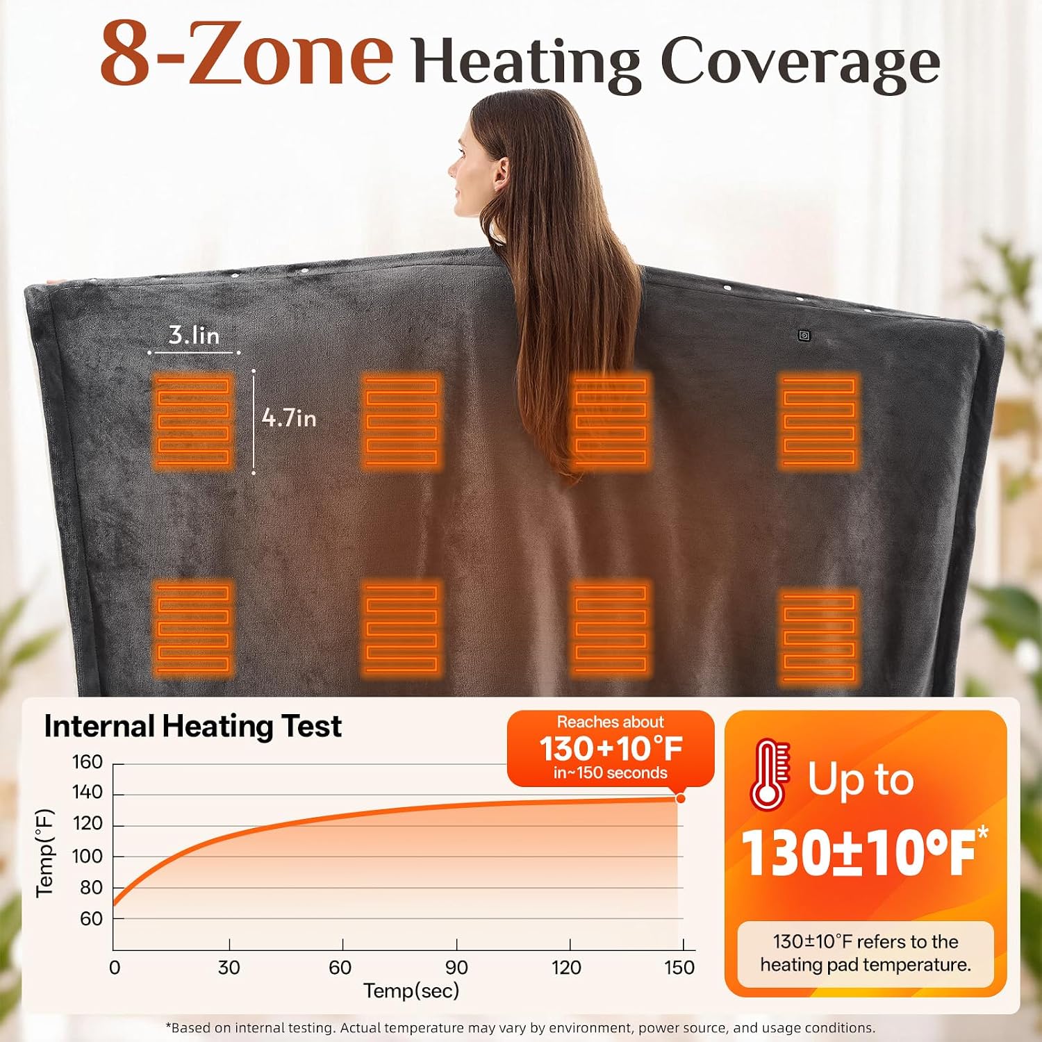 Thumbnail 2 de JOLLYVOGUE DG-S USB Heated Wearable Blanket, 8 Heating Zones, 3 Heat Levels