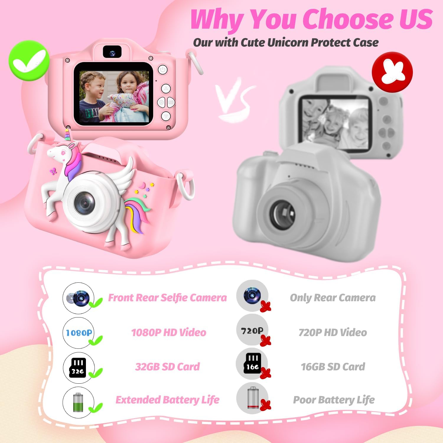 Thumbnail 5 de Upgrade Kids Camera for Girls & Boys (1080P HD Dual-Camera) — 32GB Kids Digital Video Camera for Ages 3–12