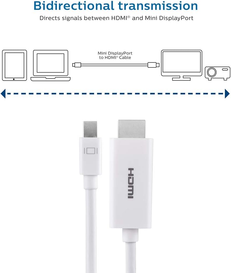 Detalle 2 de Philips SWV2442N/27 Mini DisplayPort to HDMI 6ft
