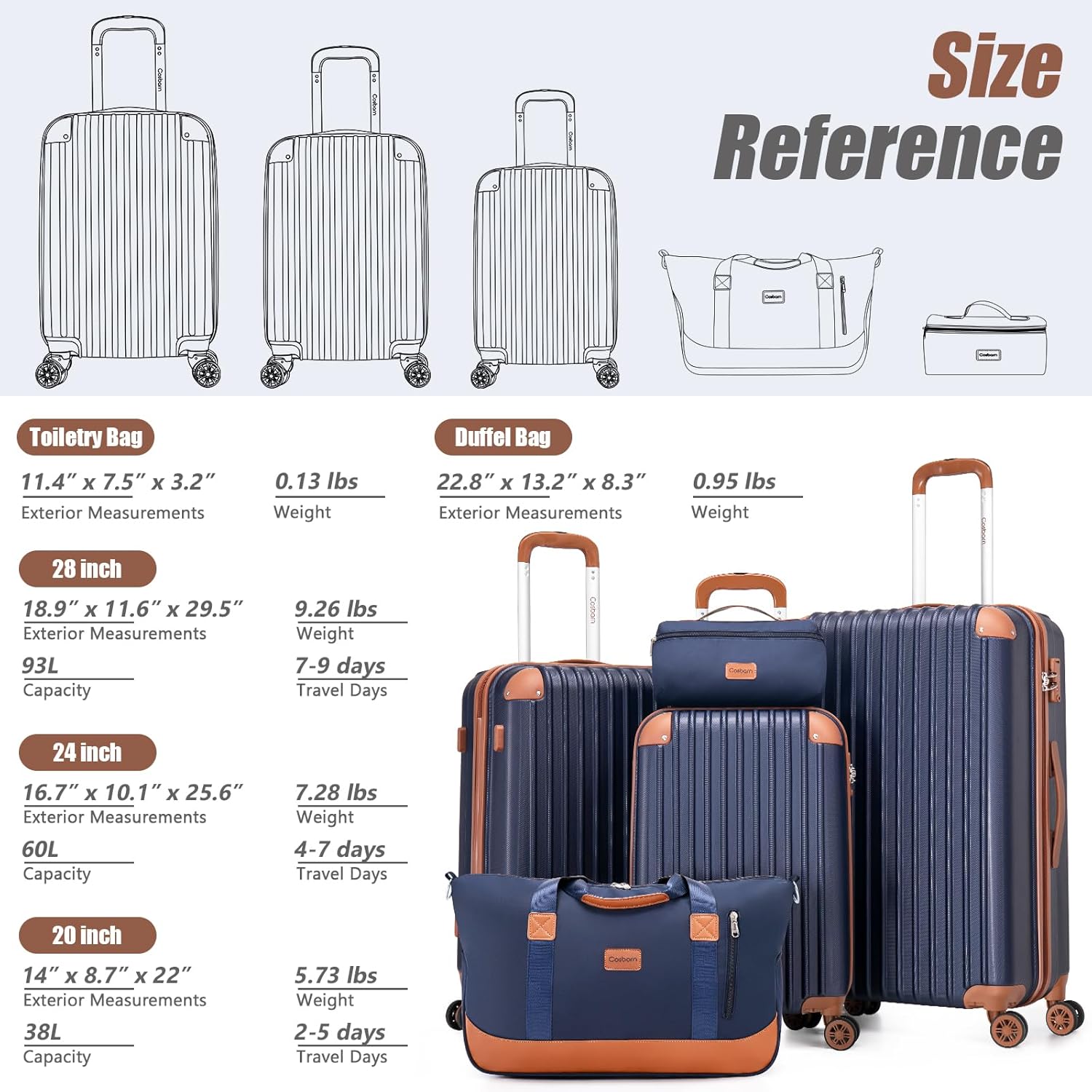 Thumbnail 6 de Cosbarn 5-Piece Luggage Set with Wheels: ABS Hard Shell, TSA Lock, and 8 Smooth-spinner Wheels