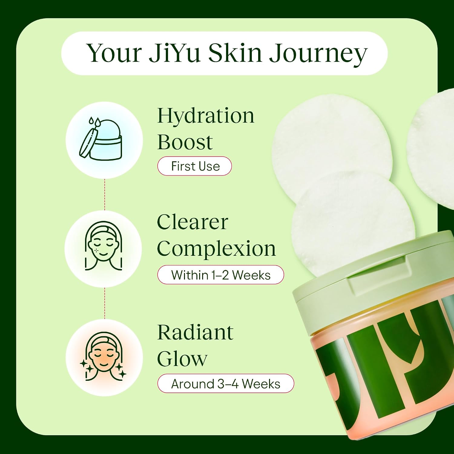 Detalle 2 de JiYu Toning Polish Pads 1 Month