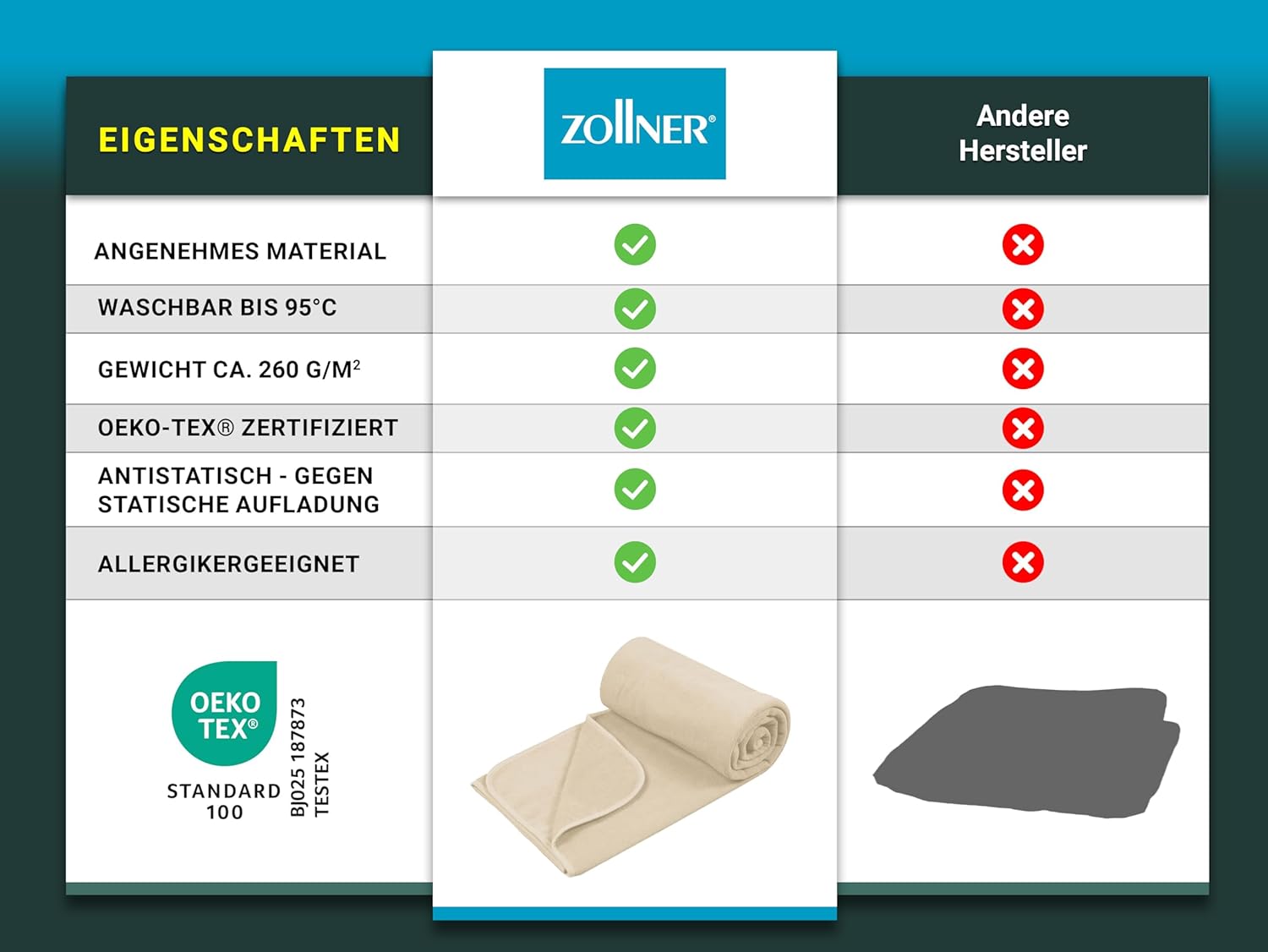 Thumbnail 4 de ZOLLNER Kuscheldecke 130x170 cm – flauschige Polyester-Decke mit hochwertigem Einfassband, OEKO-TEX zertifiziert