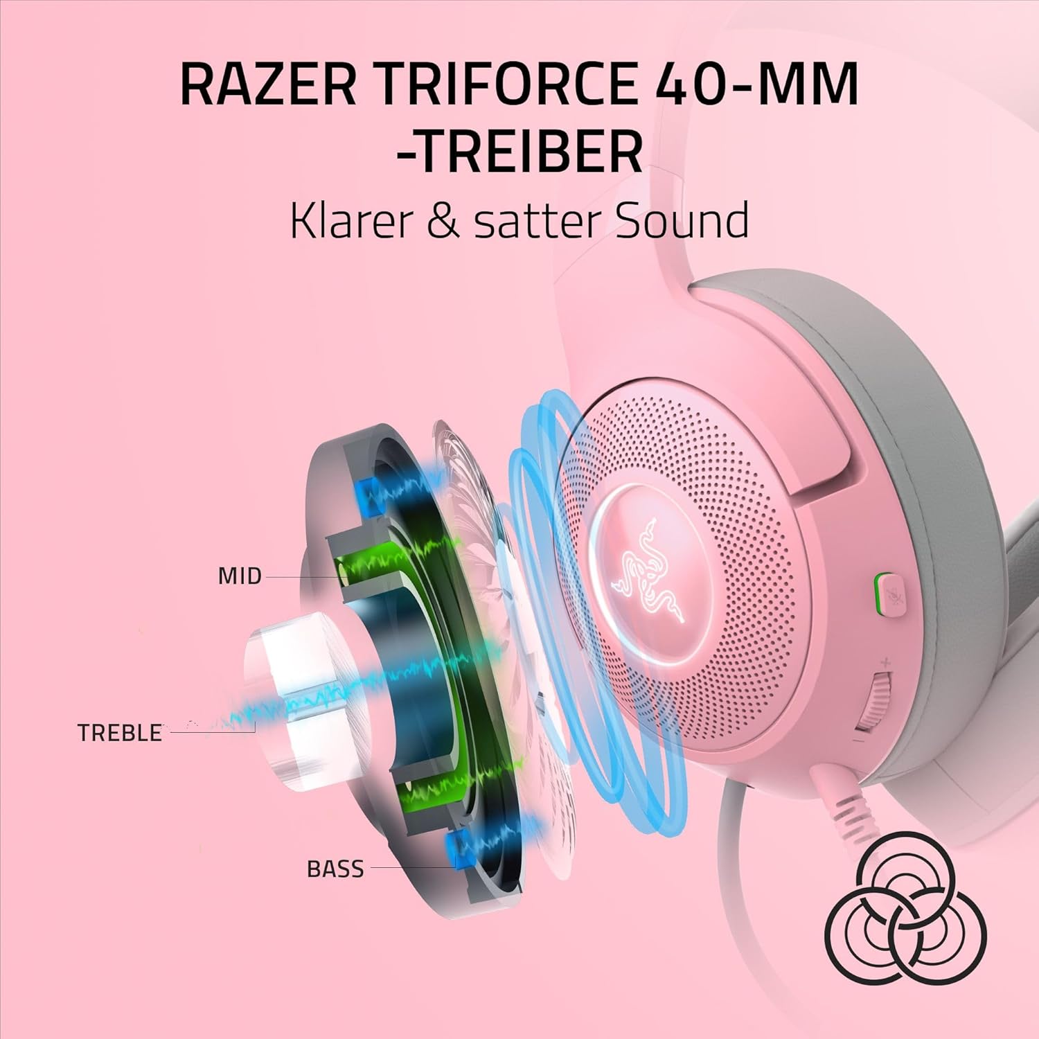 Thumbnail 4 de Razer Kraken Kitty V2 Kabelgebundenes RGB-Headset mit Katzenohren (Quartz)