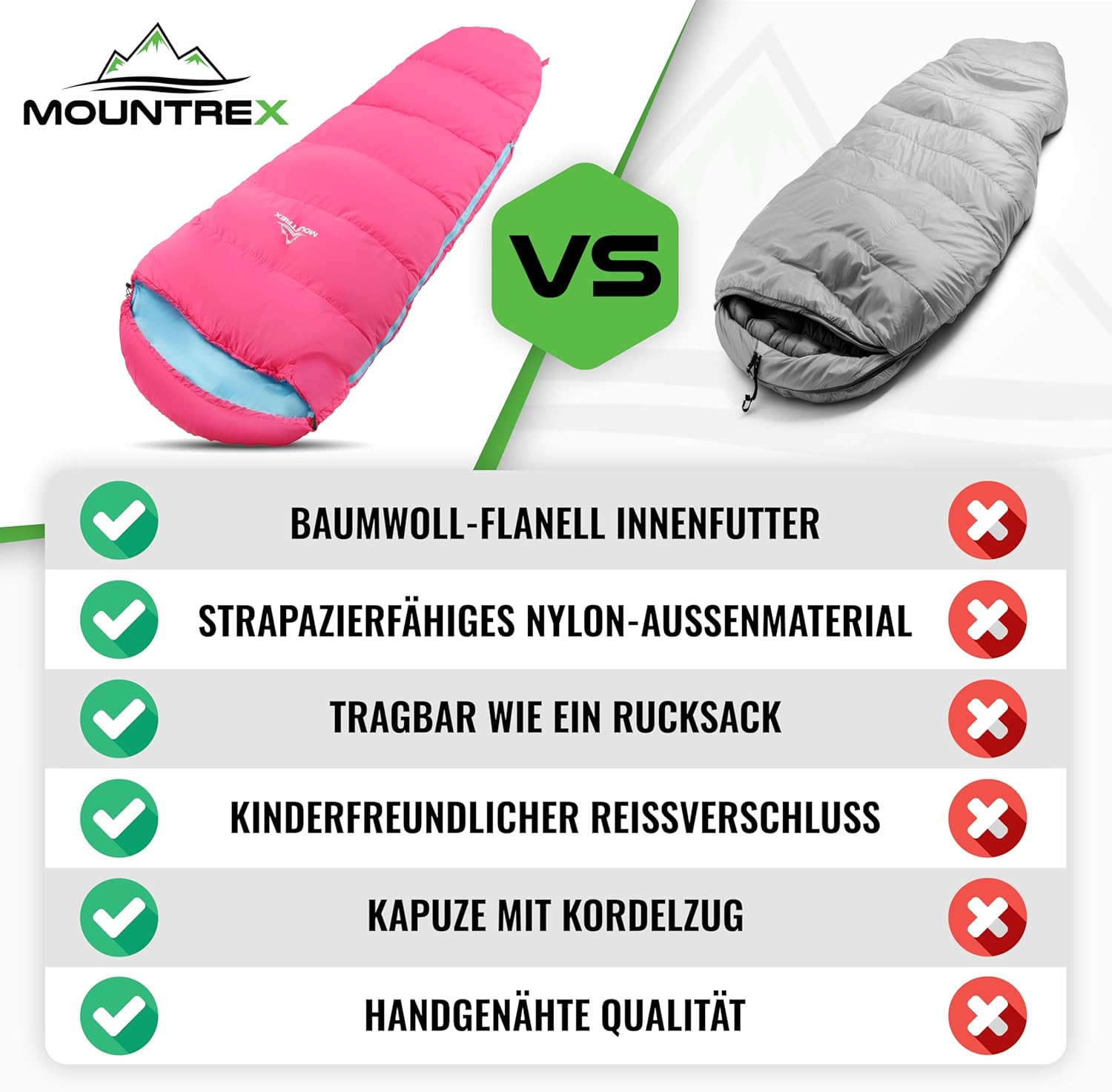 Thumbnail 6 de MOUNTREX Kinderschlafsack 5°C / 15°C